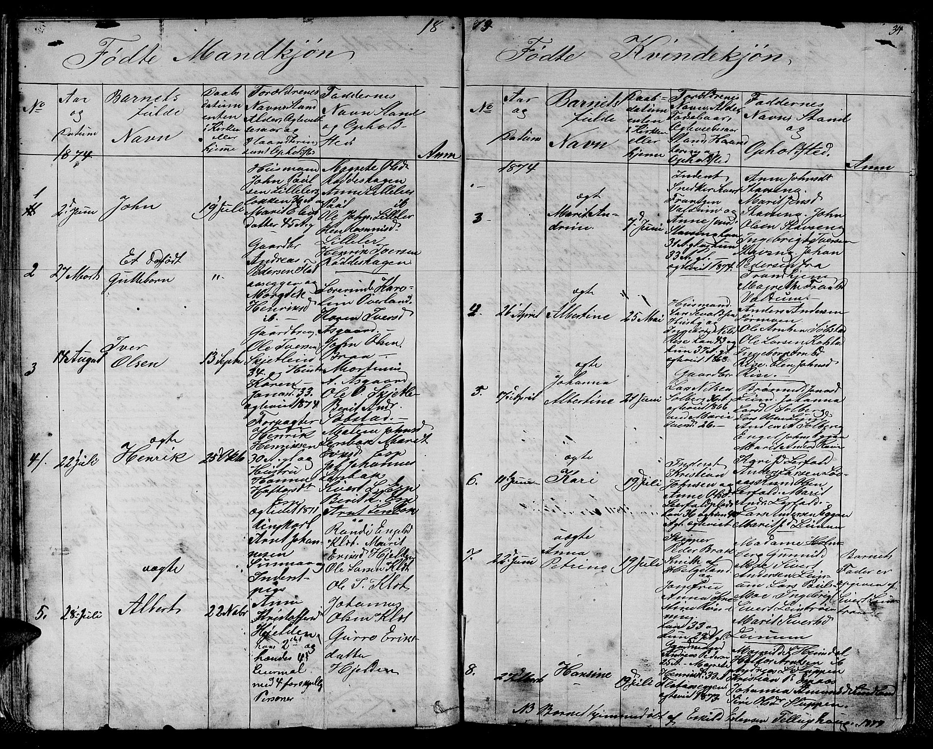 Ministerialprotokoller, klokkerbøker og fødselsregistre - Sør-Trøndelag, SAT/A-1456/613/L0394: Parish register (copy) no. 613C02, 1862-1886, p. 34