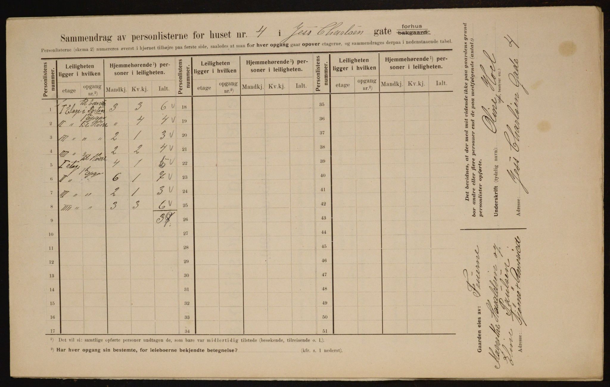 OBA, Municipal Census 1910 for Kristiania, 1910, p. 45671