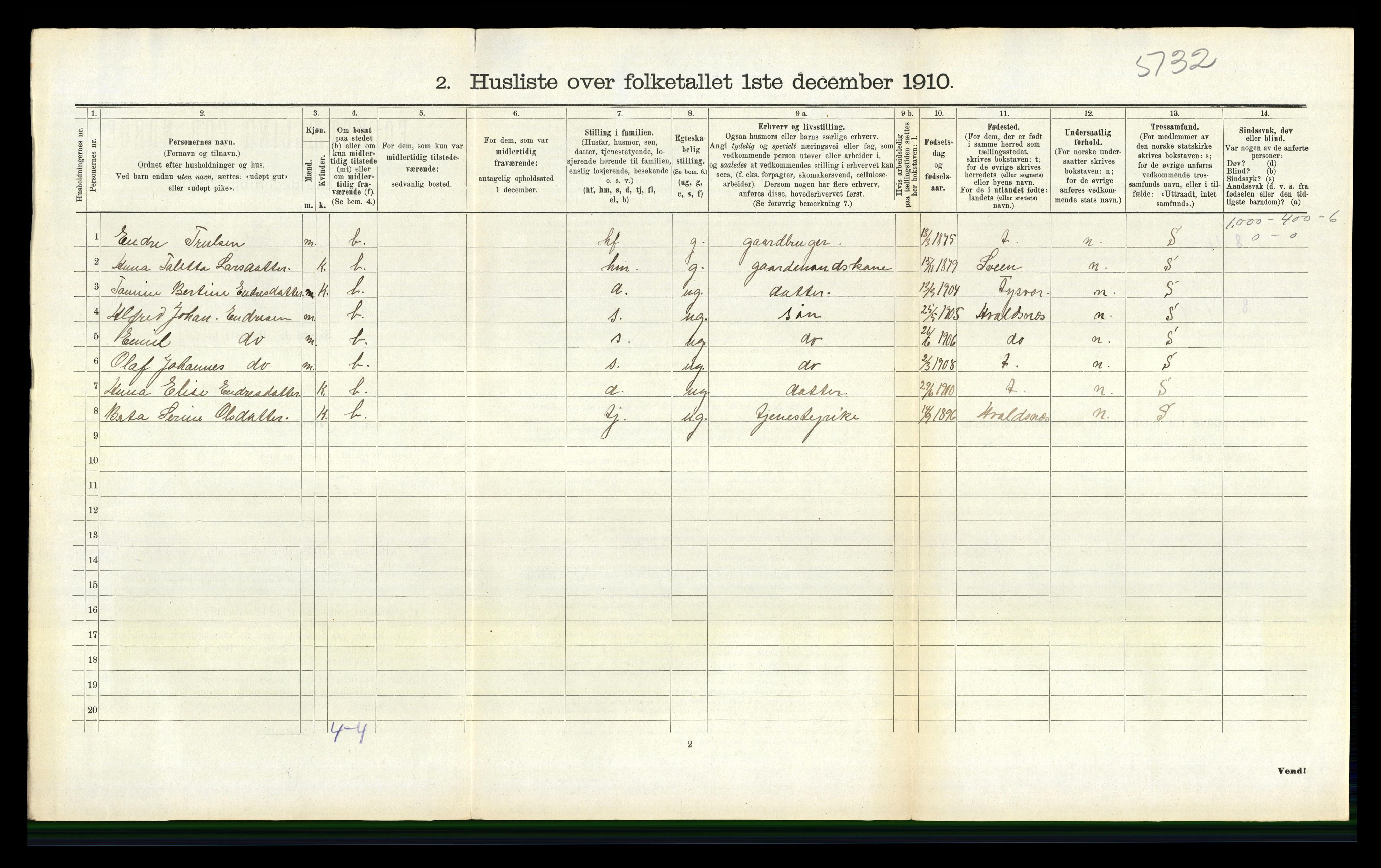 RA, 1910 census for Torvastad, 1910, p. 638