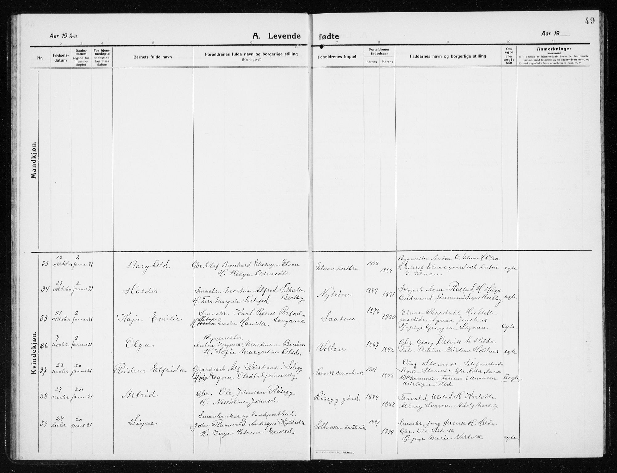 Ministerialprotokoller, klokkerbøker og fødselsregistre - Nord-Trøndelag, SAT/A-1458/741/L0402: Parish register (copy) no. 741C03, 1911-1926, p. 49