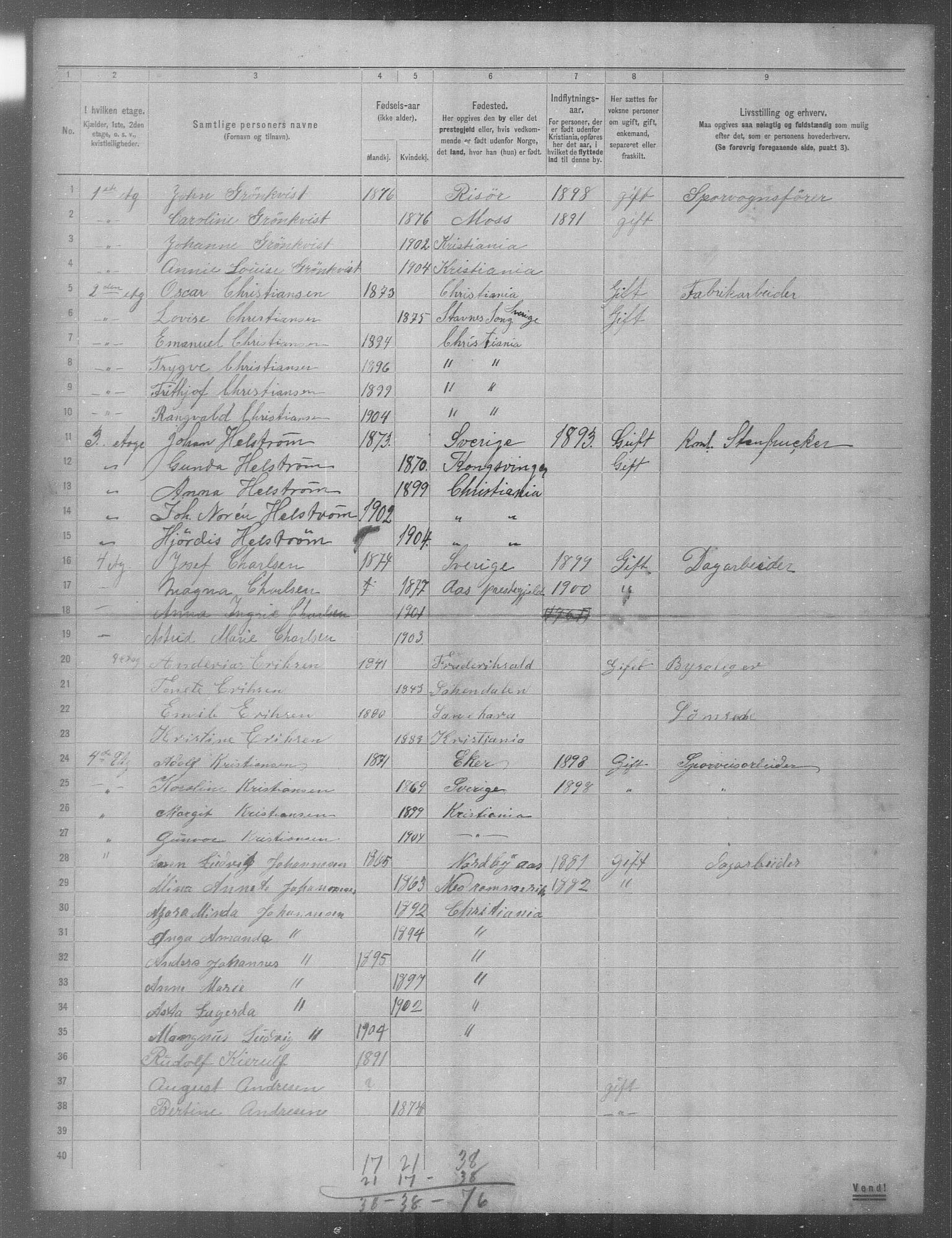 OBA, Municipal Census 1904 for Kristiania, 1904, p. 1088