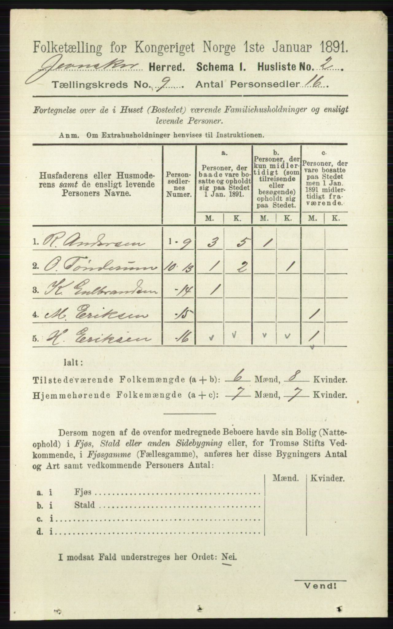 RA, 1891 census for 0532 Jevnaker, 1891, p. 4881