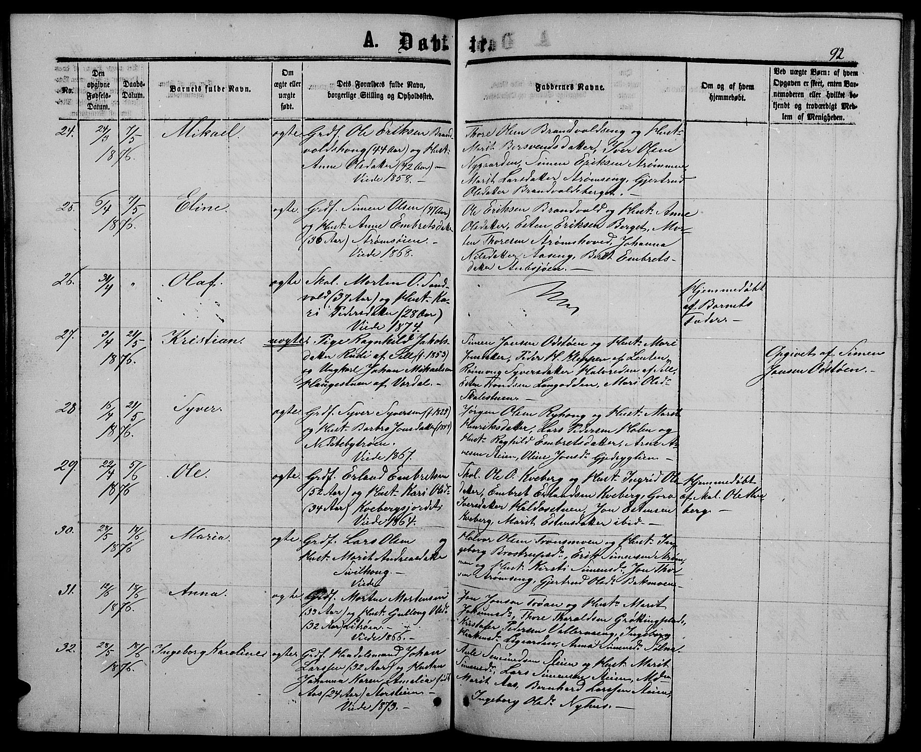 Alvdal prestekontor, SAH/PREST-060/H/Ha/Hab/L0002: Parish register (copy) no. 2, 1863-1878, p. 92