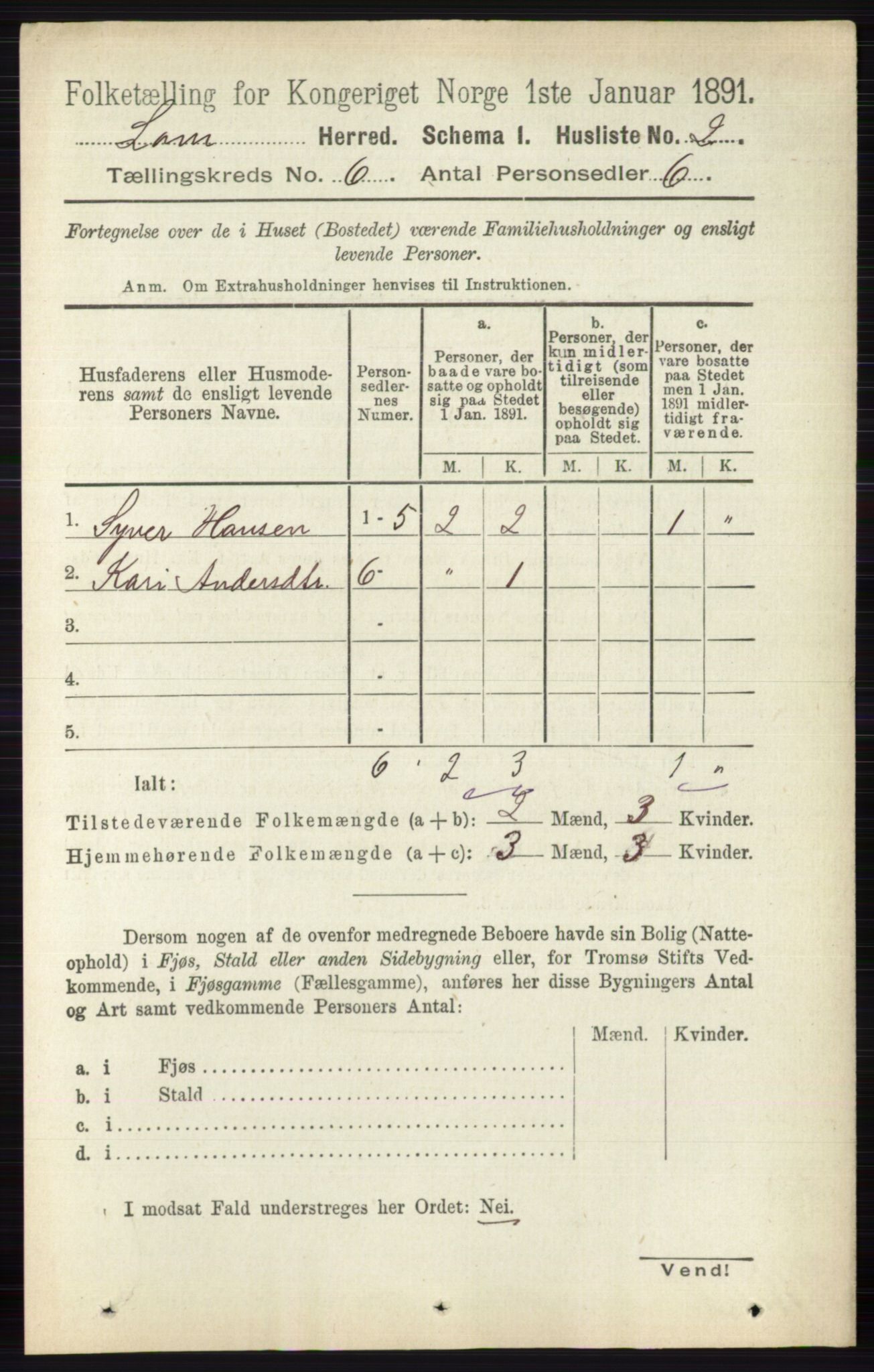 RA, 1891 census for 0514 Lom, 1891, p. 2305