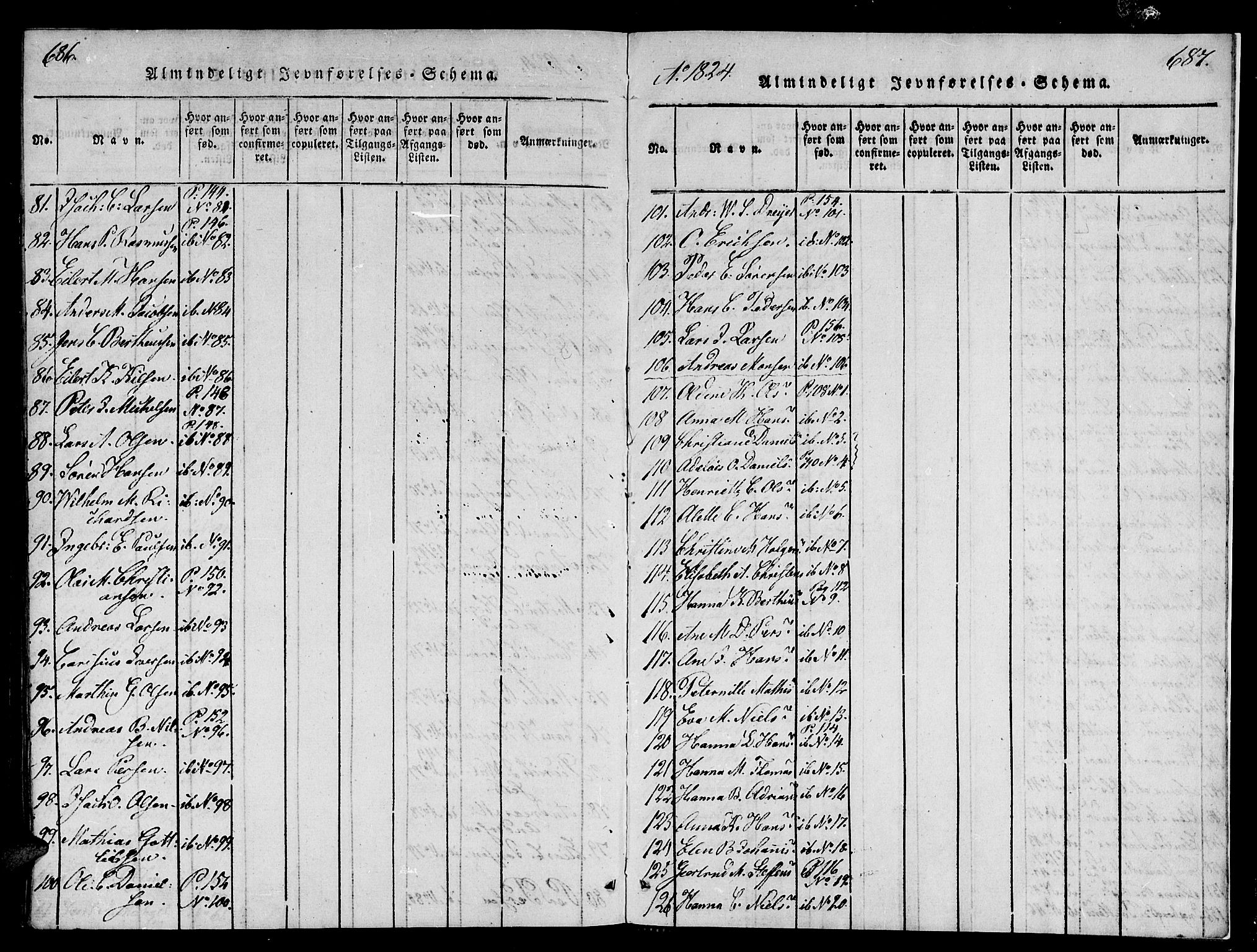 Tromsø sokneprestkontor/stiftsprosti/domprosti, AV/SATØ-S-1343/G/Ga/L0007kirke: Parish register (official) no. 7, 1821-1828, p. 686-687