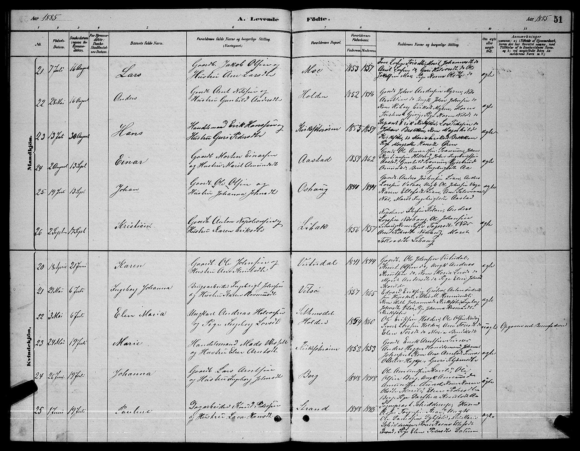 Ministerialprotokoller, klokkerbøker og fødselsregistre - Sør-Trøndelag, AV/SAT-A-1456/630/L0504: Parish register (copy) no. 630C02, 1879-1898, p. 51