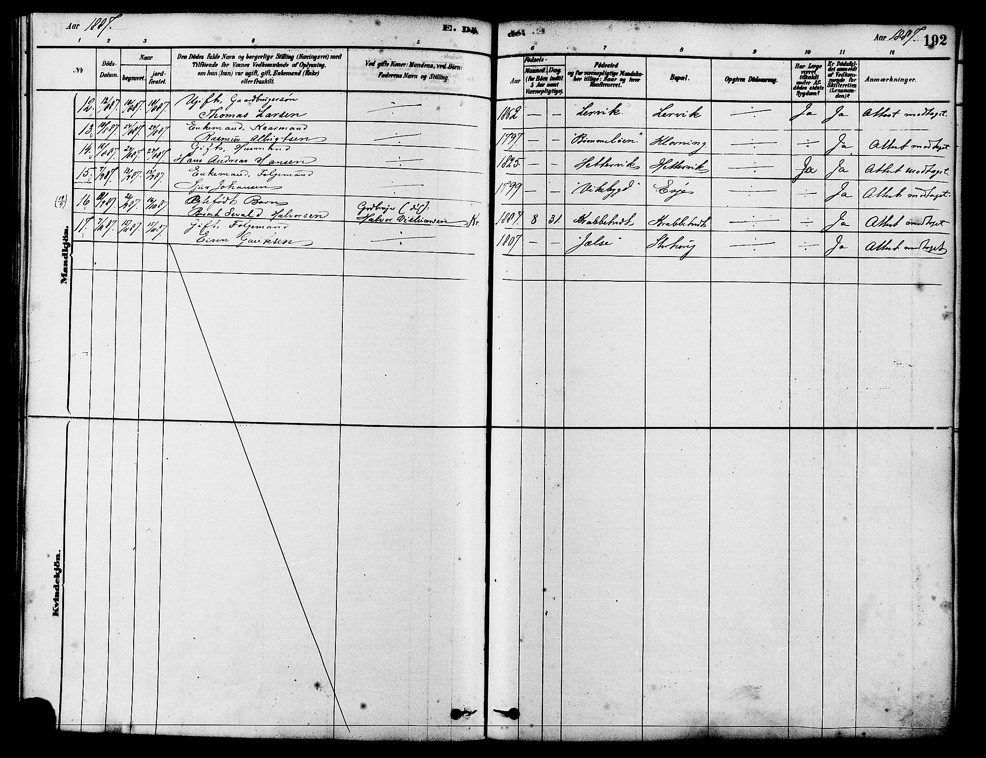 Tysvær sokneprestkontor, AV/SAST-A -101864/H/Ha/Haa/L0006: Parish register (official) no. A 6, 1878-1896, p. 192