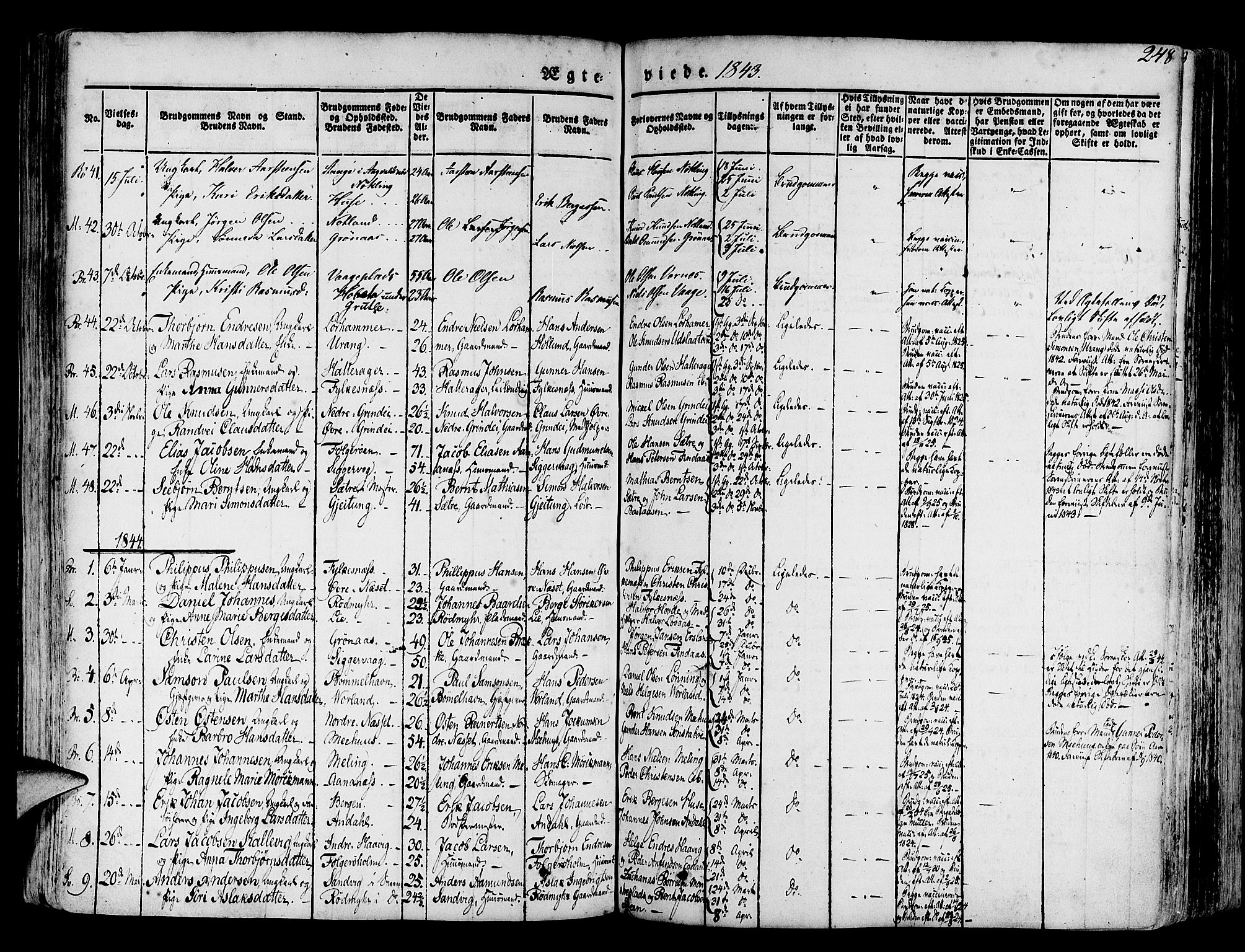 Finnås sokneprestembete, SAB/A-99925/H/Ha/Haa/Haaa/L0006: Parish register (official) no. A 6, 1836-1850, p. 248