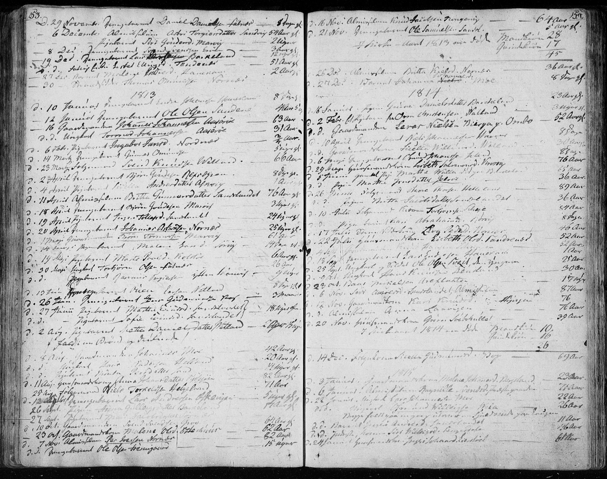 Jelsa sokneprestkontor, SAST/A-101842/01/IV: Parish register (official) no. A 4, 1796-1816, p. 153-154