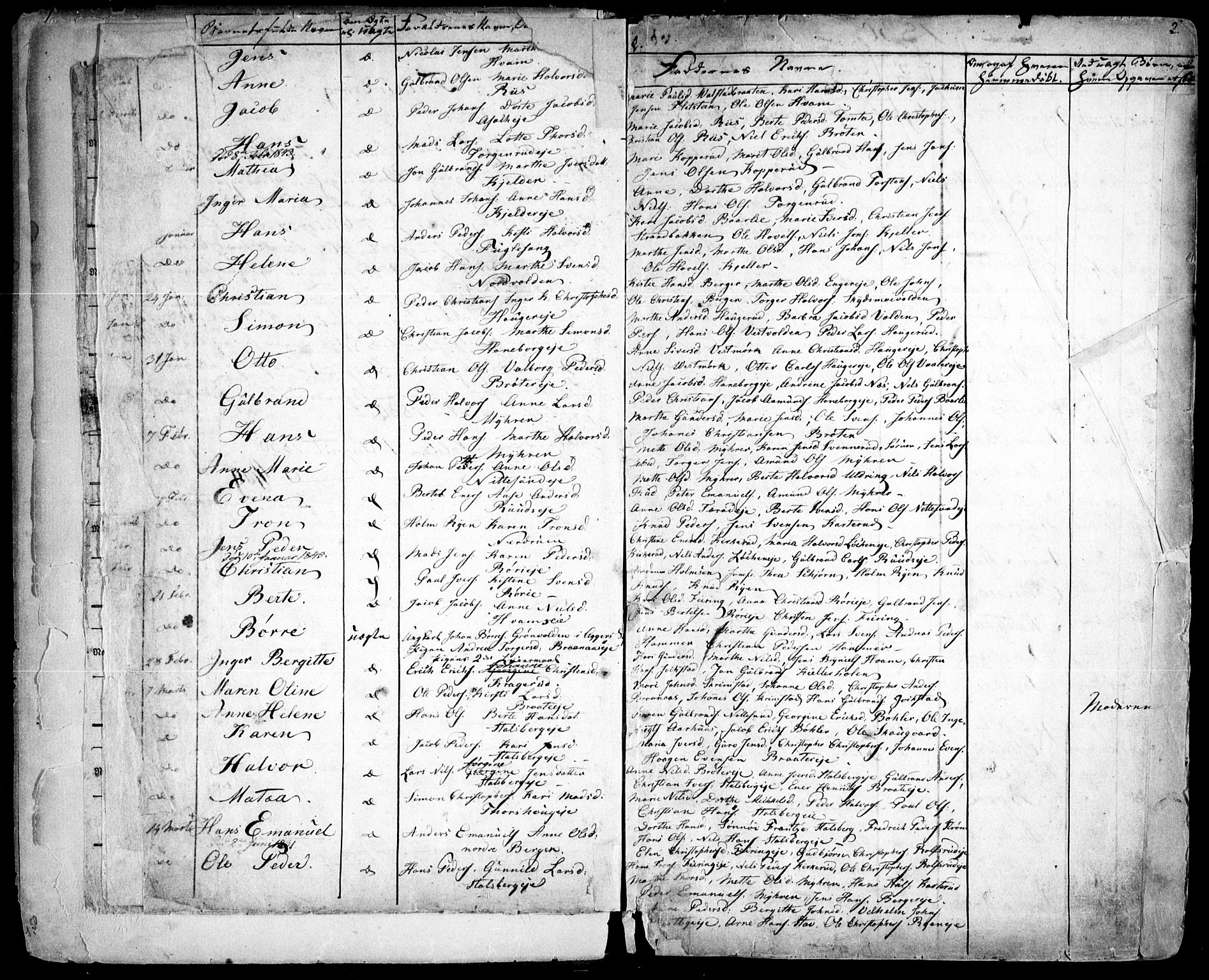 Skedsmo prestekontor Kirkebøker, SAO/A-10033a/F/Fa/L0009: Parish register (official) no. I 9, 1830-1853, p. 2