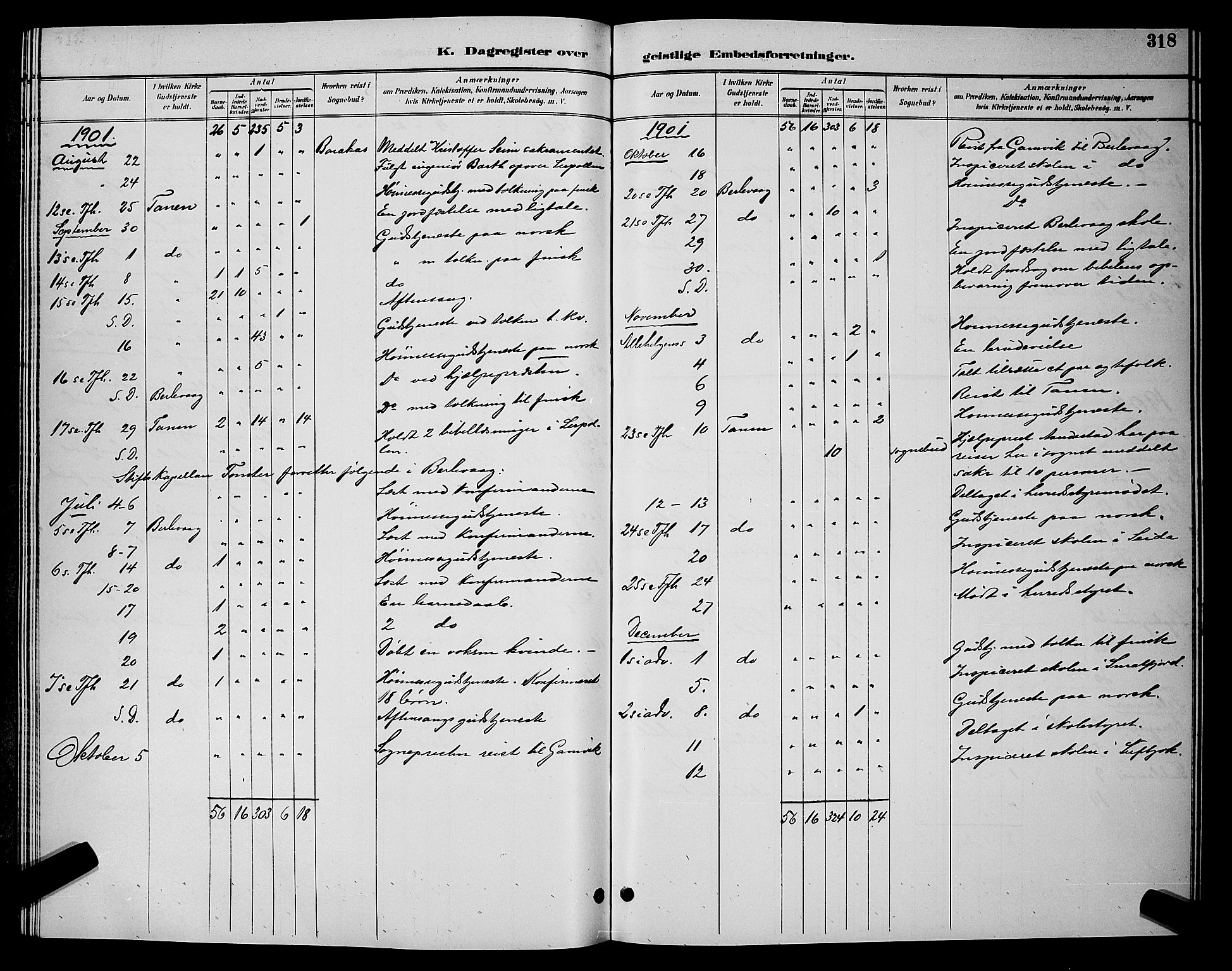 Tana sokneprestkontor, AV/SATØ-S-1334/H/Hb/L0004klokker: Parish register (copy) no. 4, 1890-1903, p. 318