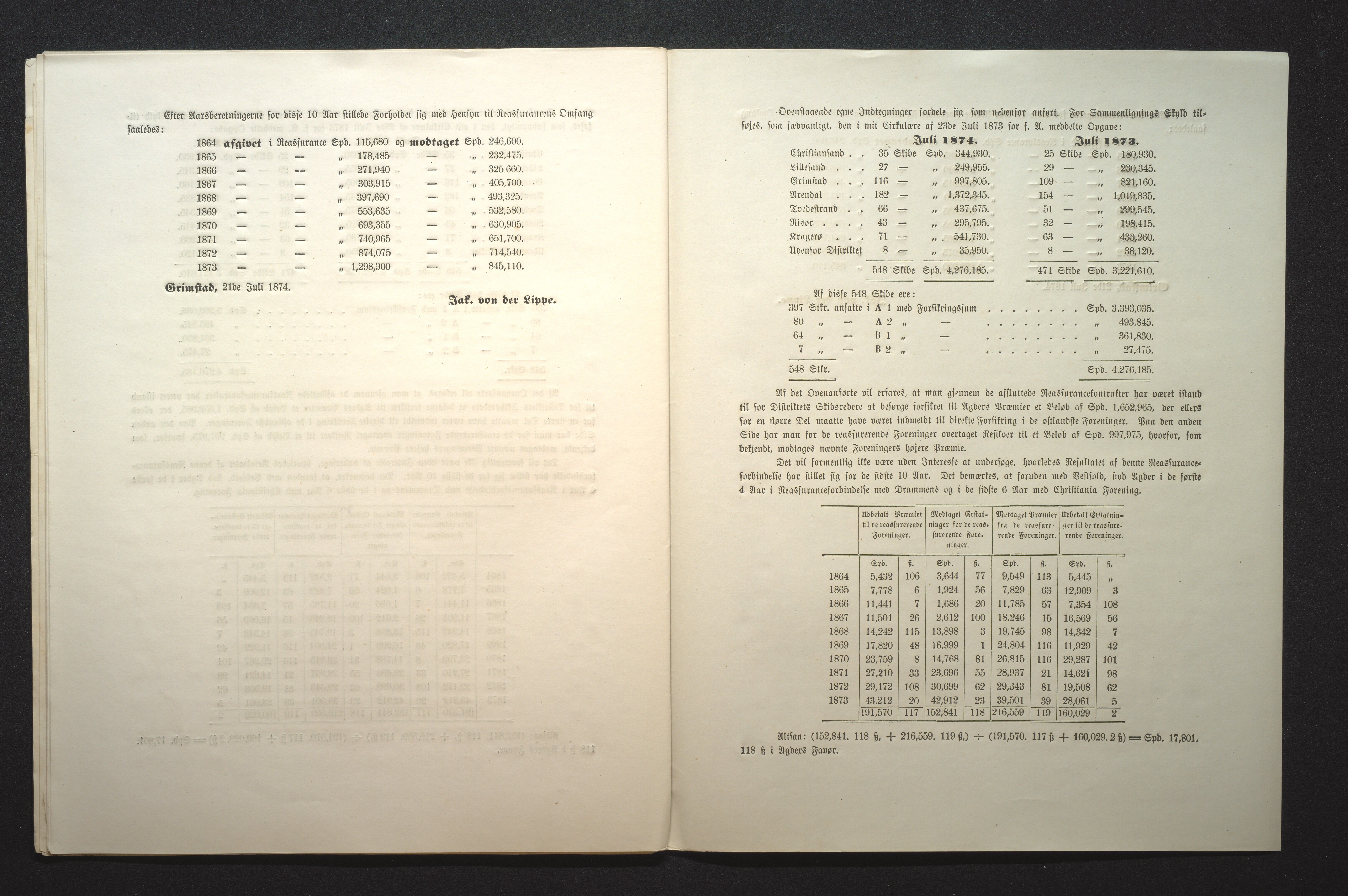 Agders Gjensidige Assuranceforening, AAKS/PA-1718/05/L0001: Regnskap, seilavdeling, pakkesak, 1855-1880