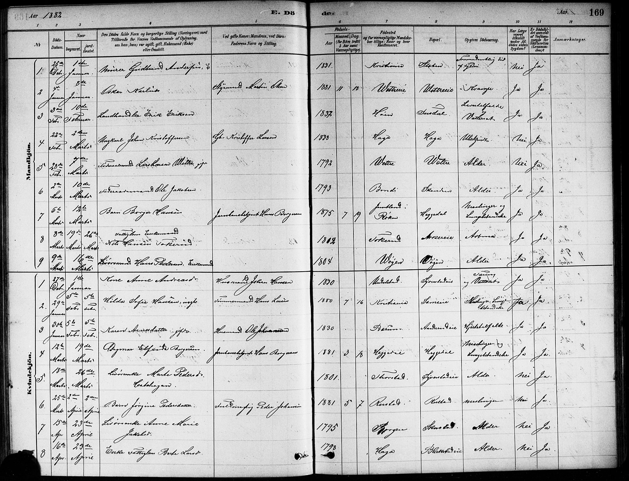 Asker prestekontor Kirkebøker, SAO/A-10256a/F/Fa/L0013: Parish register (official) no. I 13, 1879-1896, p. 169