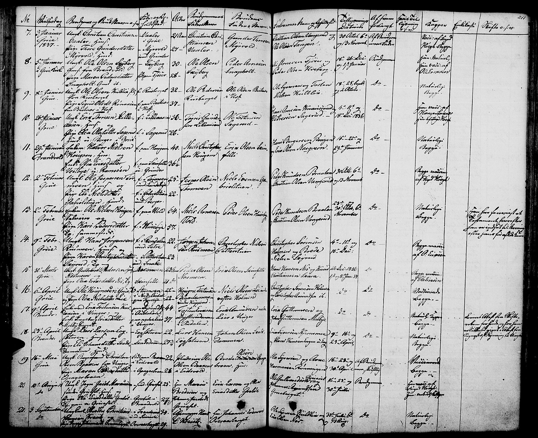 Grue prestekontor, AV/SAH-PREST-036/H/Ha/Haa/L0007: Parish register (official) no. 7, 1830-1847, p. 211