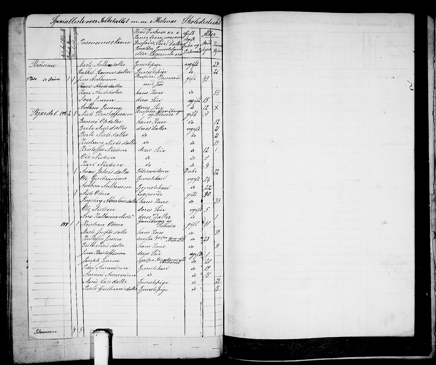 RA, 1865 census for Gloppen, 1865, p. 98