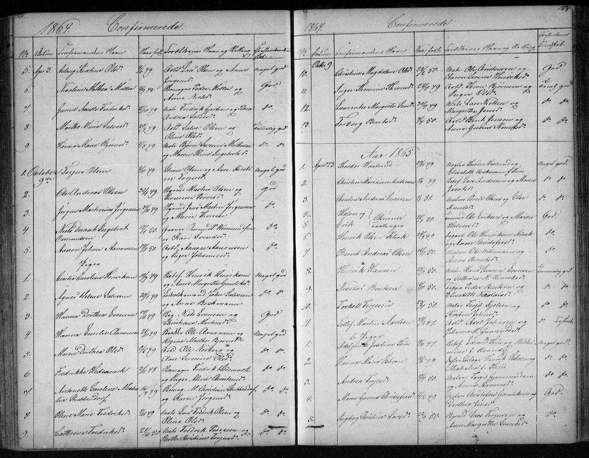 Risør sokneprestkontor, SAK/1111-0035/F/Fb/L0006: Parish register (copy) no. B 6, 1850-1884, p. 168