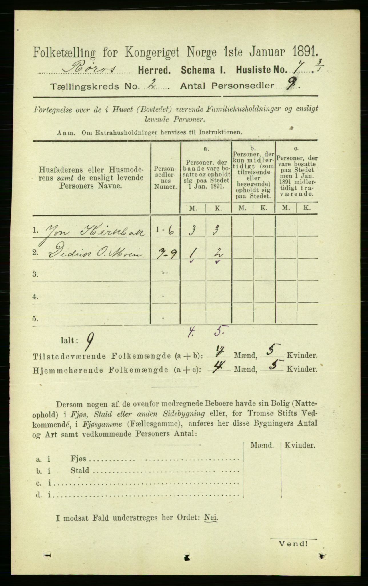 RA, 1891 census for 1640 Røros, 1891, p. 233