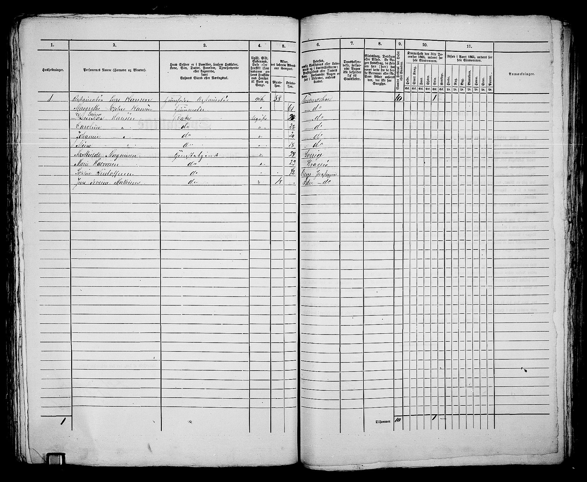 RA, 1865 census for Fredrikshald, 1865, p. 284