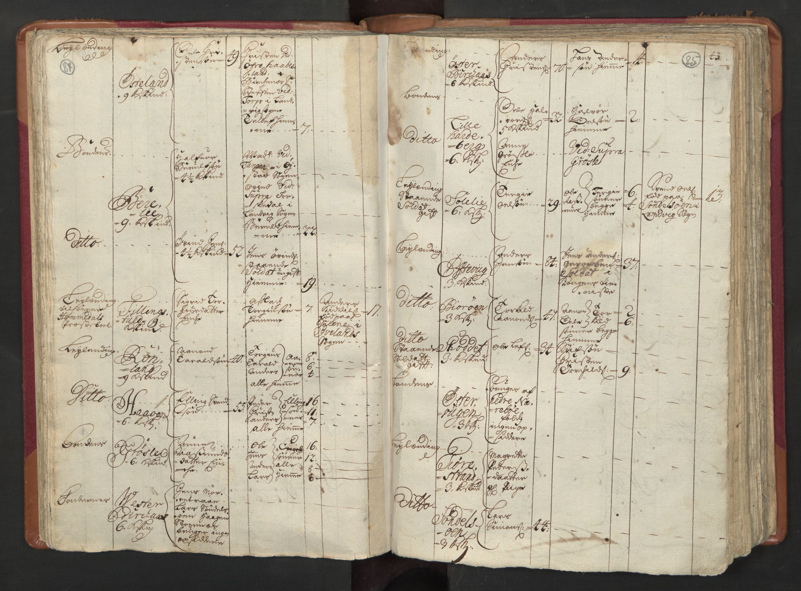 RA, Census (manntall) 1701, no. 3: Nedenes fogderi, 1701, p. 84-85