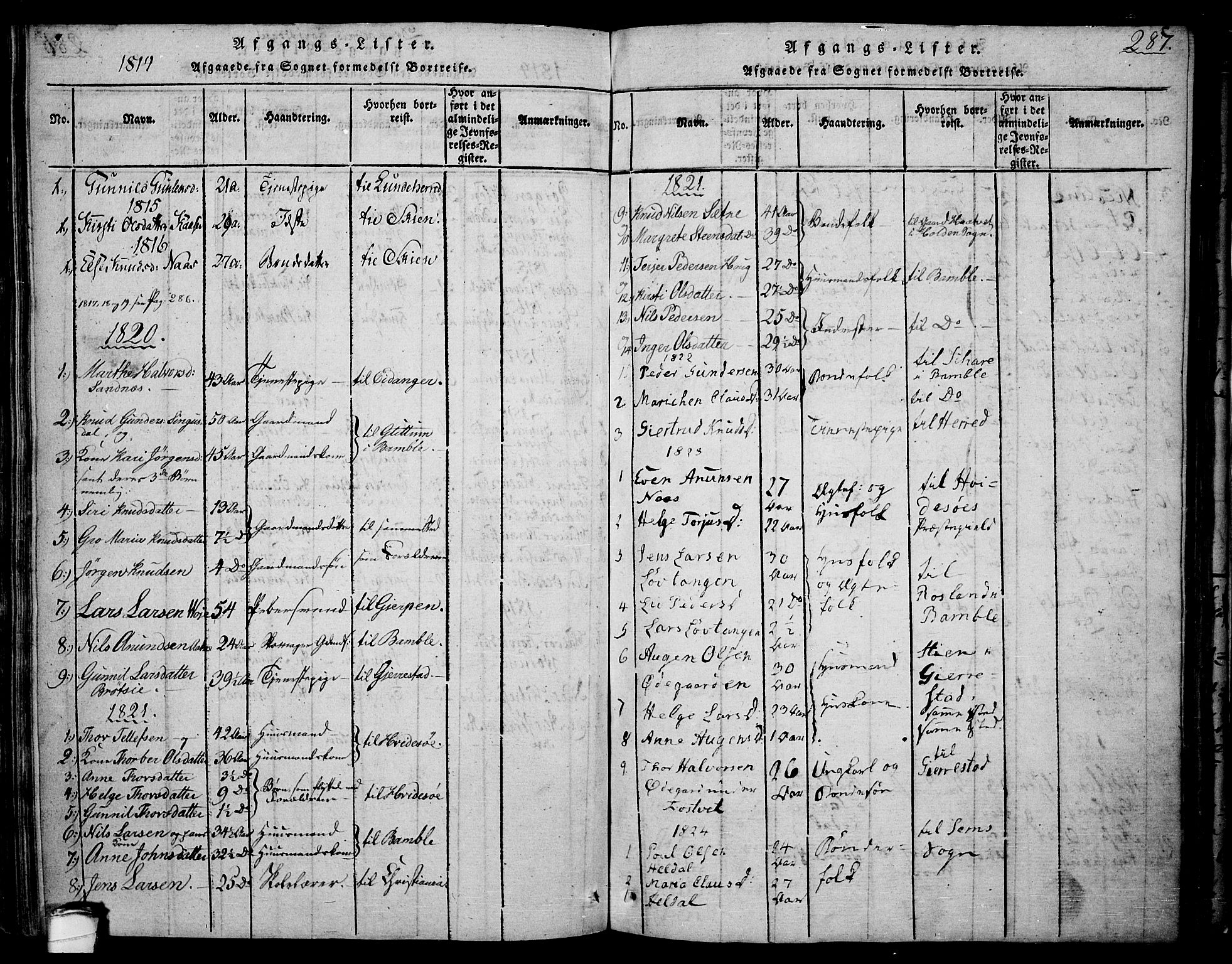 Drangedal kirkebøker, AV/SAKO-A-258/F/Fa/L0005: Parish register (official) no. 5 /1, 1814-1831, p. 287