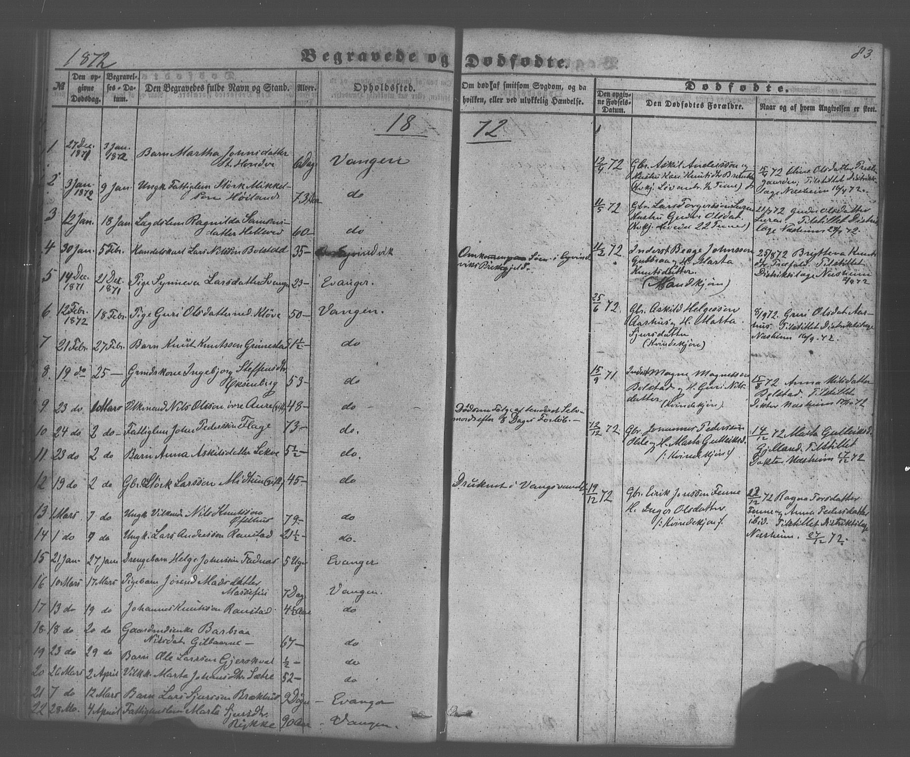 Voss sokneprestembete, SAB/A-79001/H/Haa: Parish register (official) no. A 20, 1855-1886, p. 83
