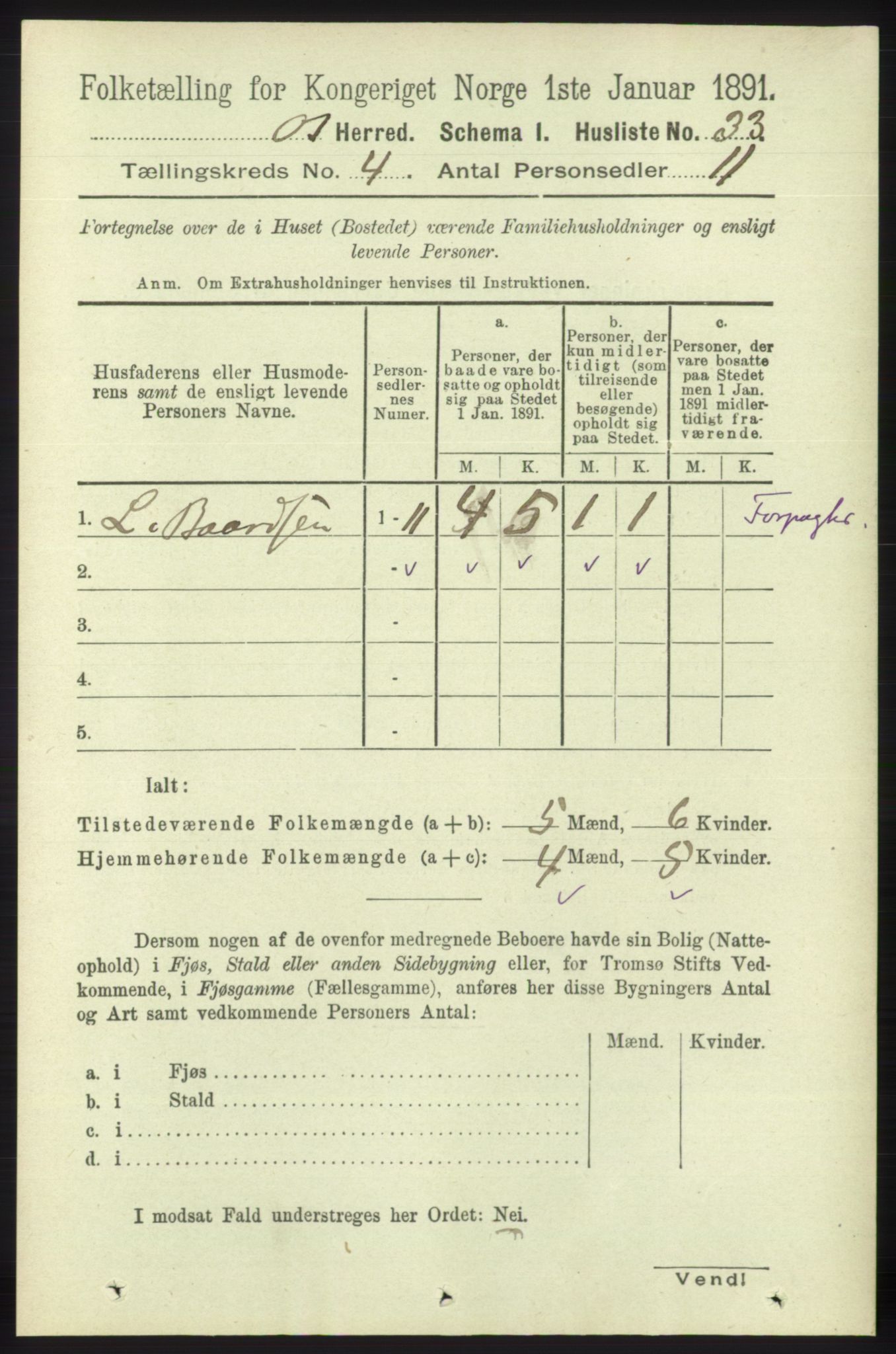 RA, 1891 census for 1243 Os, 1891, p. 1045