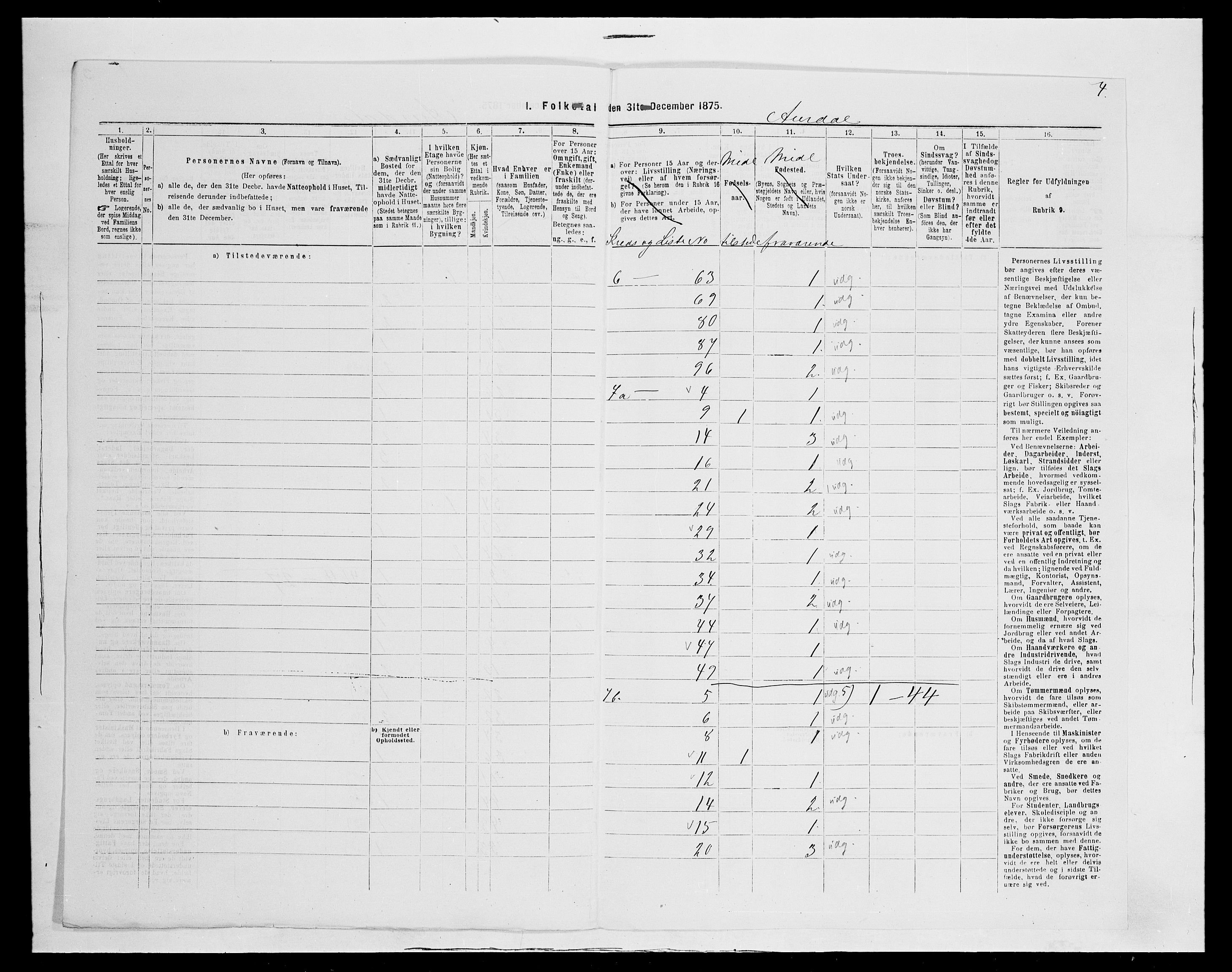 SAH, 1875 census for 0542P Nord-Aurdal, 1875, p. 52