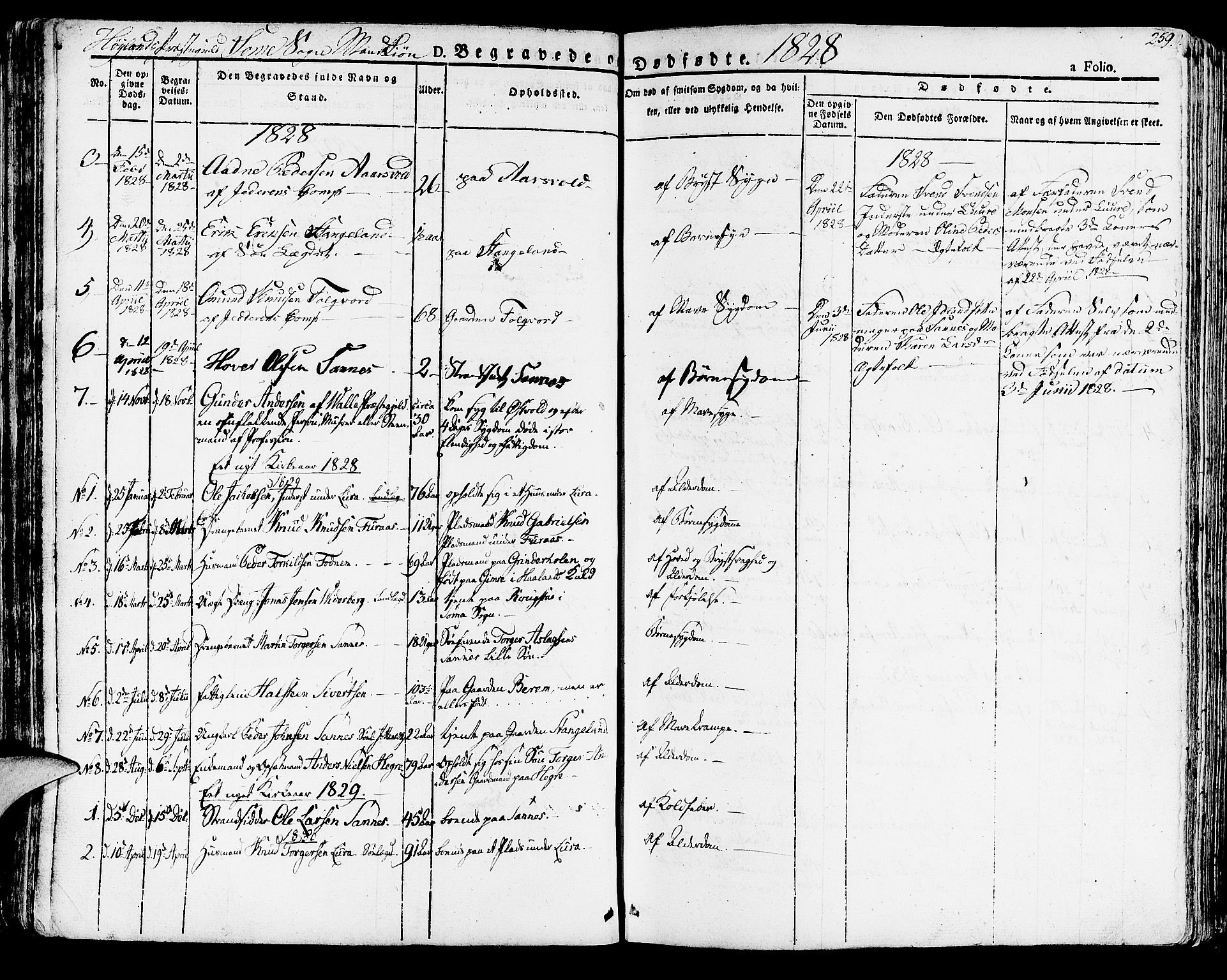 Høyland sokneprestkontor, SAST/A-101799/001/30BA/L0007: Parish register (official) no. A 7 /2, 1825-1841, p. 259