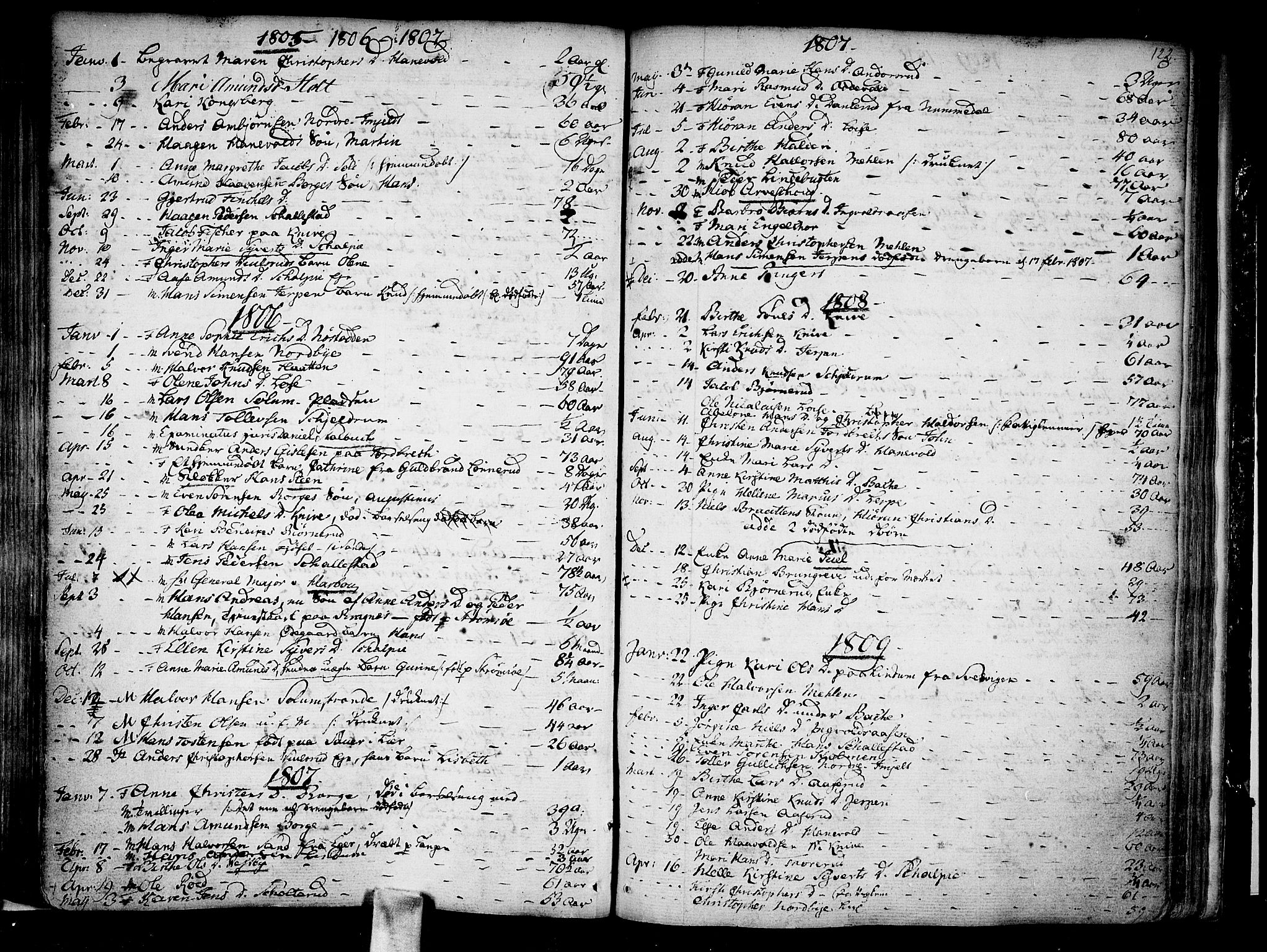 Skoger kirkebøker, SAKO/A-59/F/Fa/L0001: Parish register (official) no. I 1, 1746-1814, p. 122