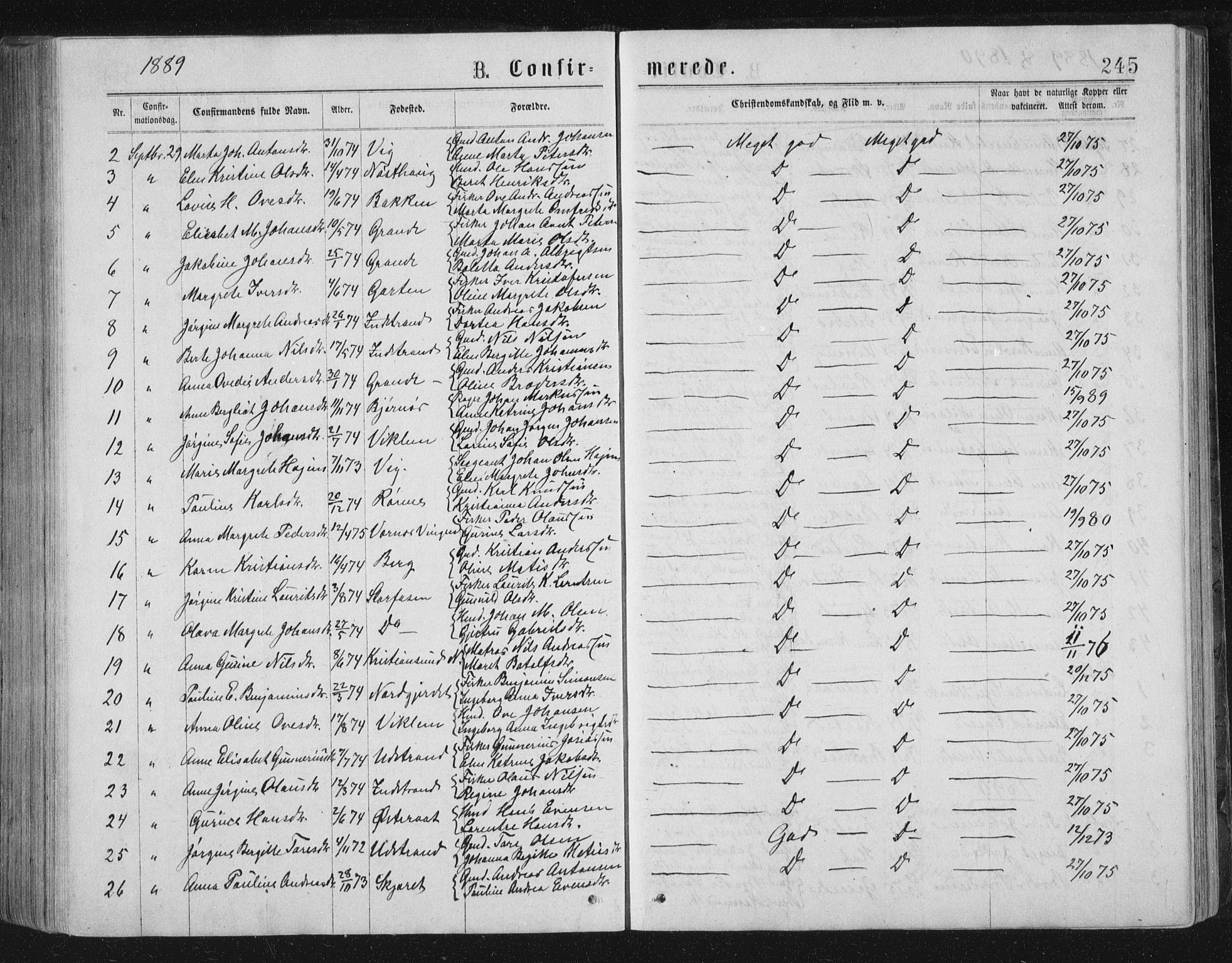 Ministerialprotokoller, klokkerbøker og fødselsregistre - Sør-Trøndelag, SAT/A-1456/659/L0745: Parish register (copy) no. 659C02, 1869-1892, p. 245
