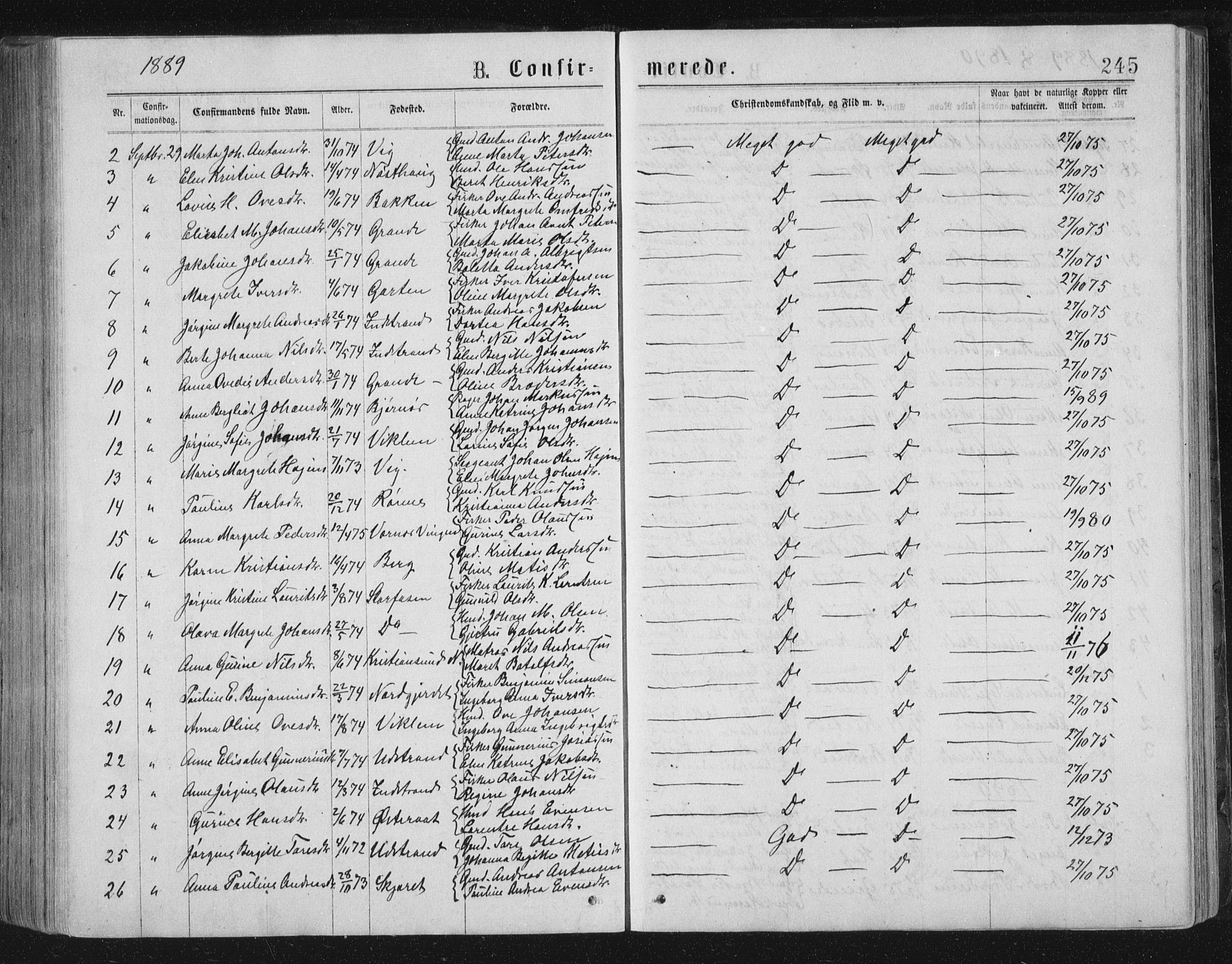 Ministerialprotokoller, klokkerbøker og fødselsregistre - Sør-Trøndelag, AV/SAT-A-1456/659/L0745: Parish register (copy) no. 659C02, 1869-1892, p. 245