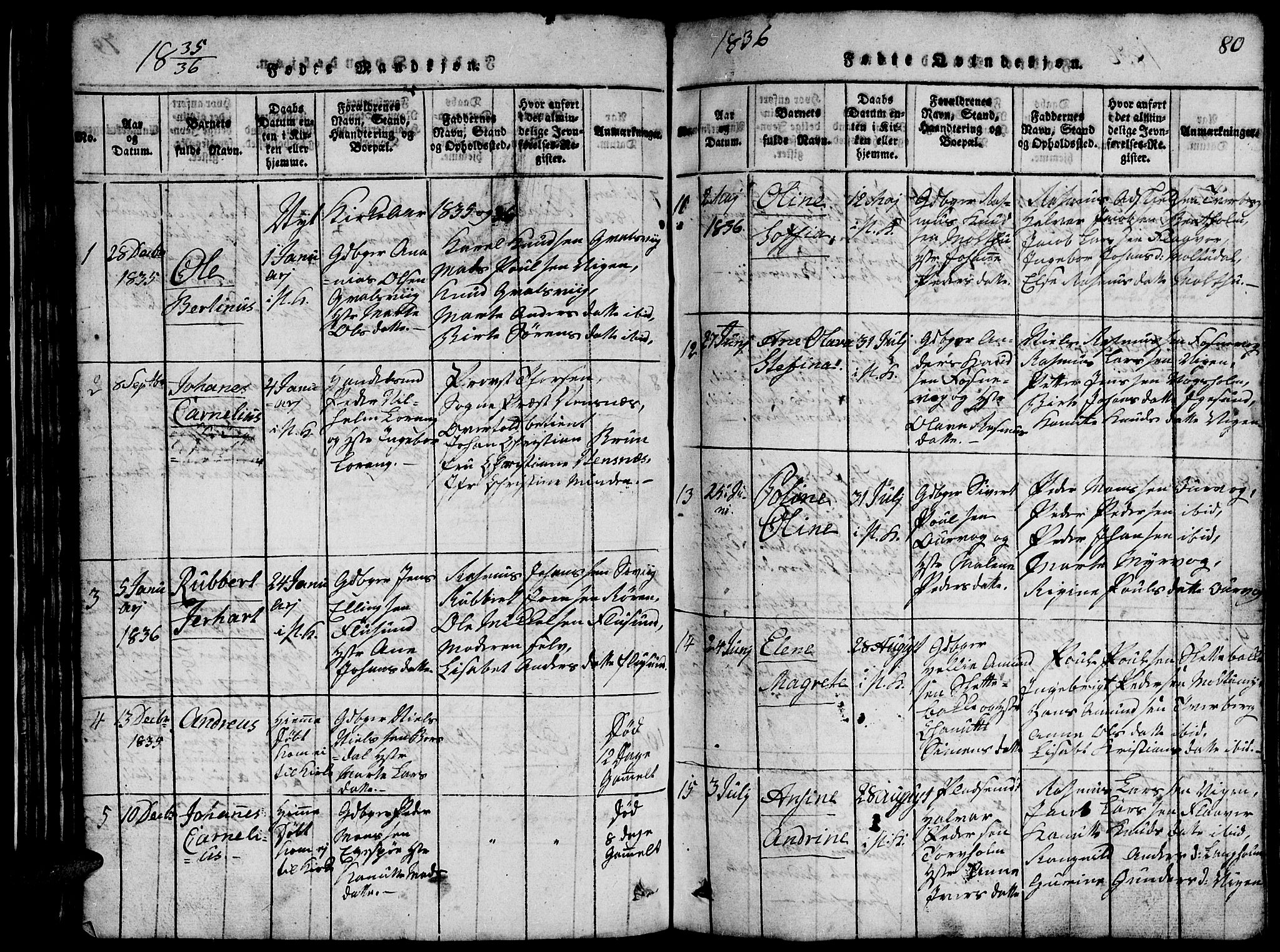 Ministerialprotokoller, klokkerbøker og fødselsregistre - Møre og Romsdal, SAT/A-1454/507/L0078: Parish register (copy) no. 507C01, 1816-1840, p. 80