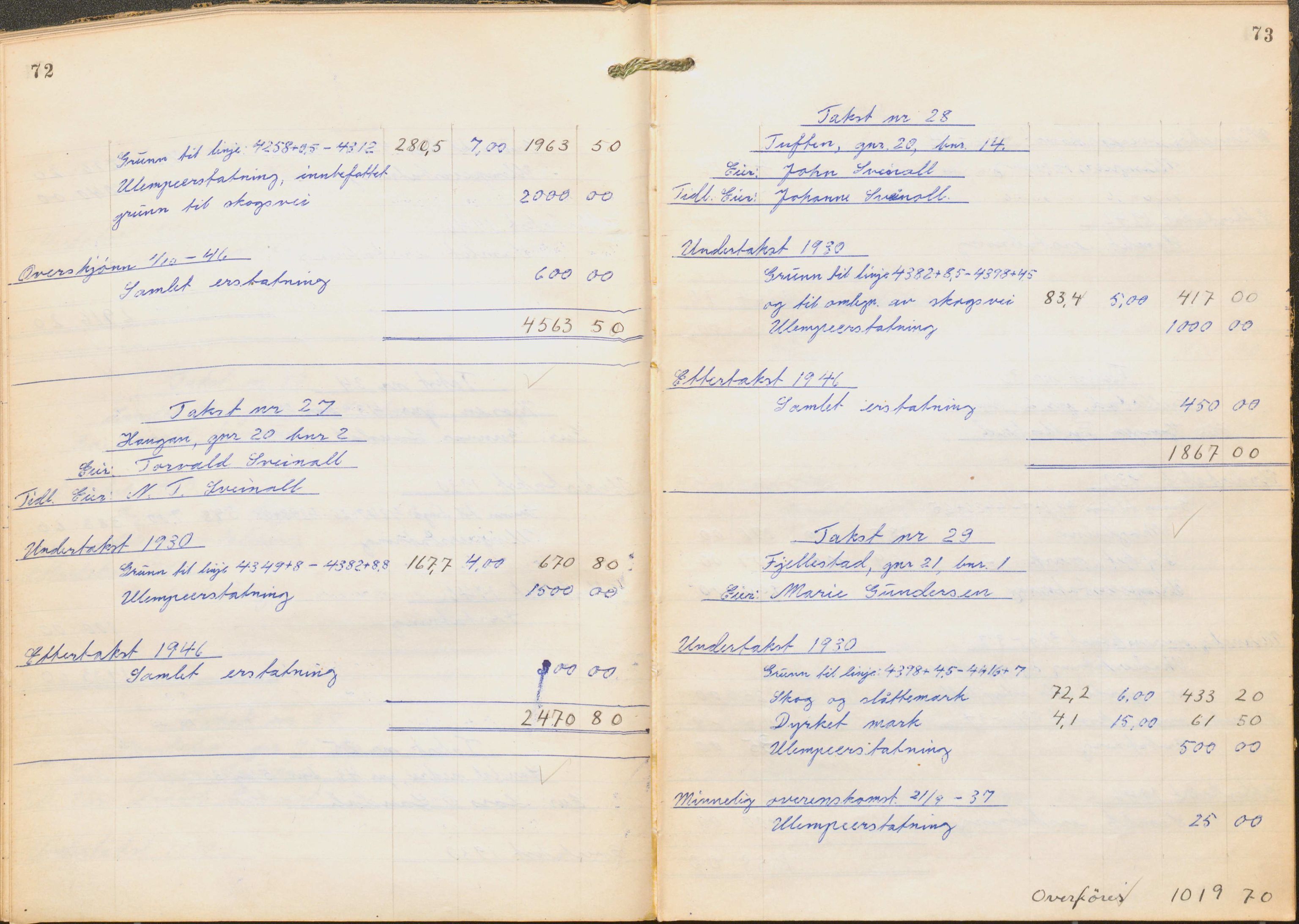 NSB Baneavdelingen, SAK/1821-0004/F/Fc/Fch/L0256/0003: Grunnerstatninger, målebrev / Kartkonduktørprotokoll for Kristiansand - Moi, 1. og 2. avd., 1947, p. 72-73