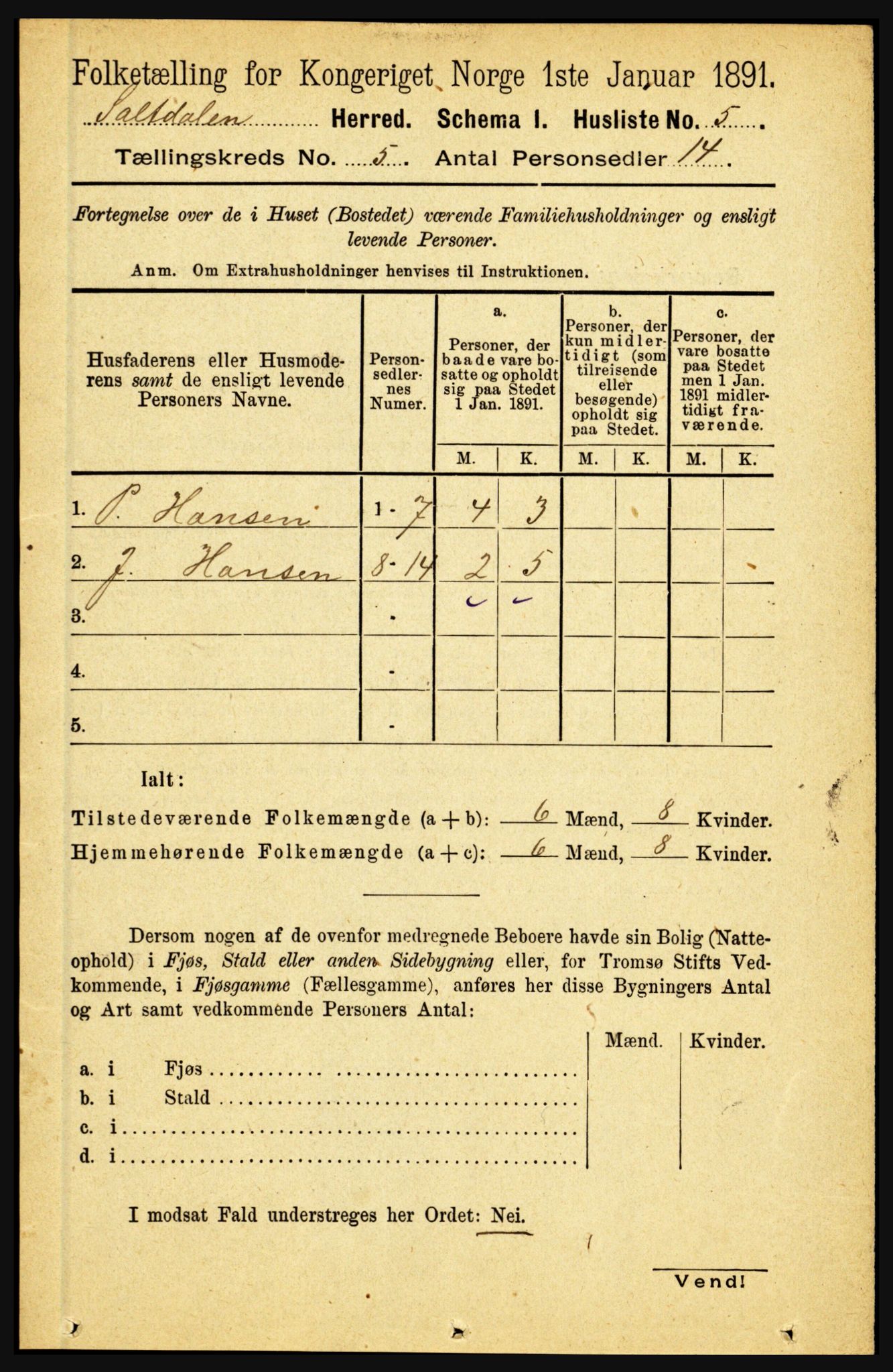 RA, 1891 census for 1840 Saltdal, 1891, p. 2719