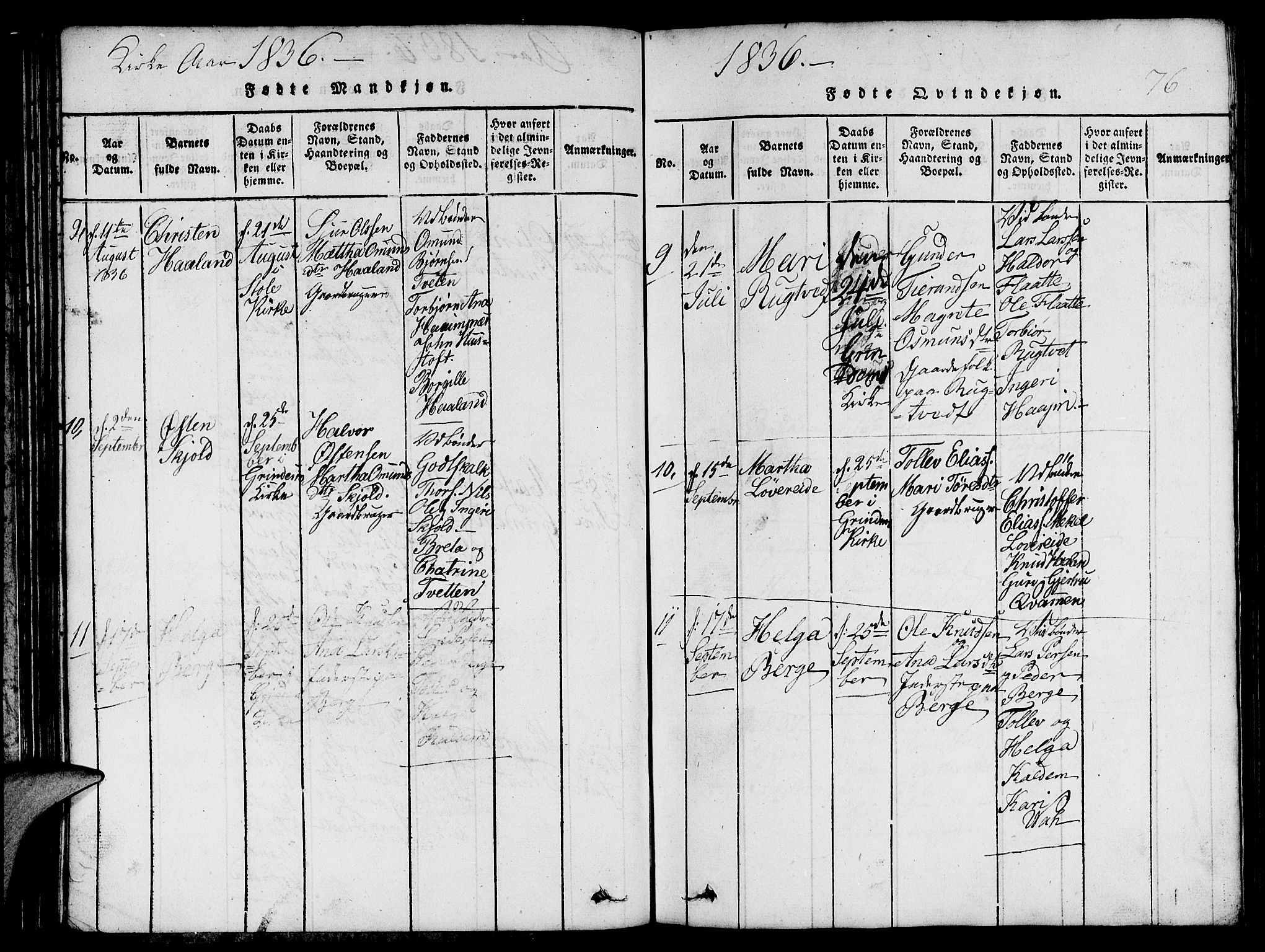 Etne sokneprestembete, AV/SAB-A-75001/H/Hab: Parish register (copy) no. C 1, 1816-1841, p. 76