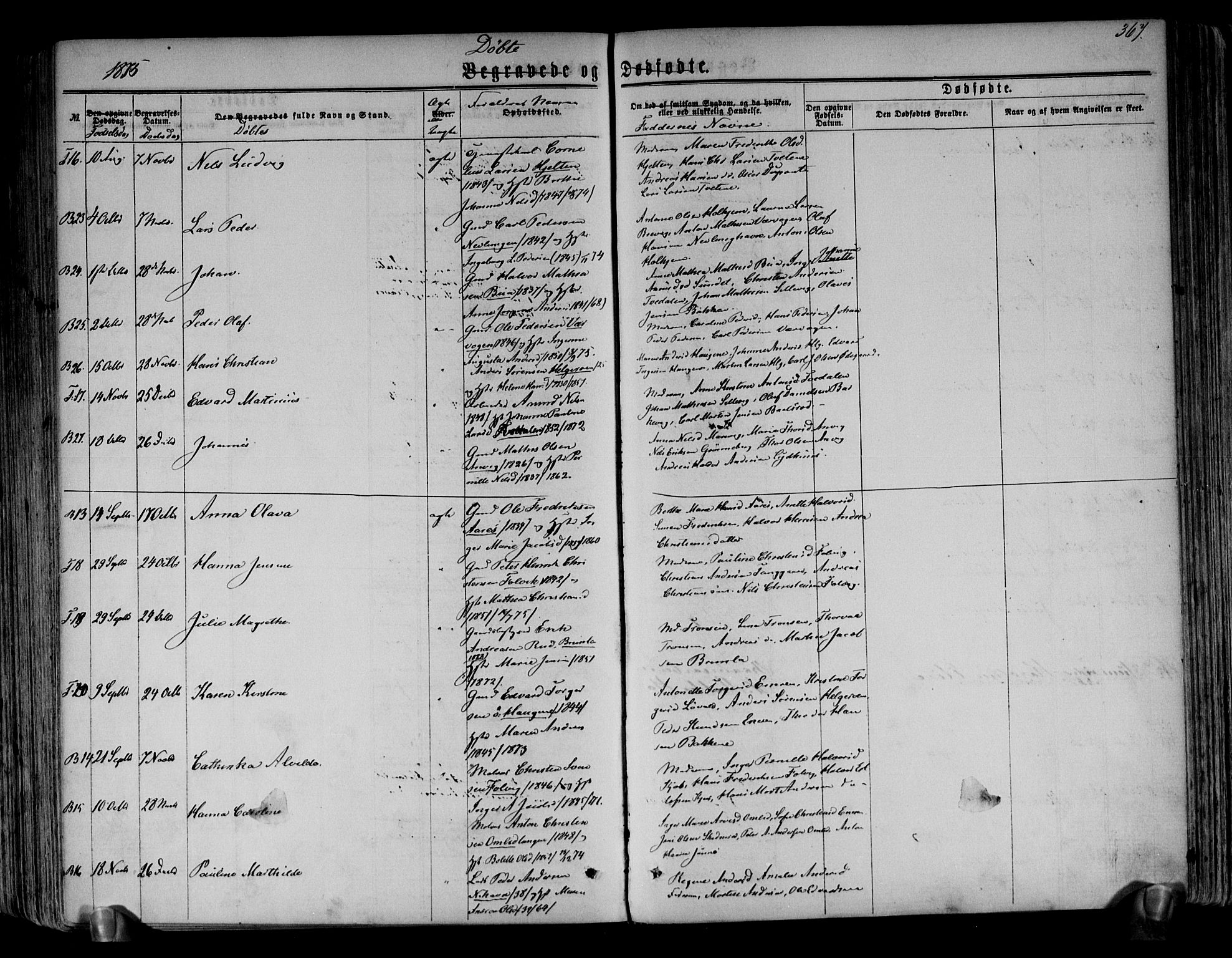 Brunlanes kirkebøker, AV/SAKO-A-342/F/Fa/L0005: Parish register (official) no. I 5, 1862-1877, p. 367