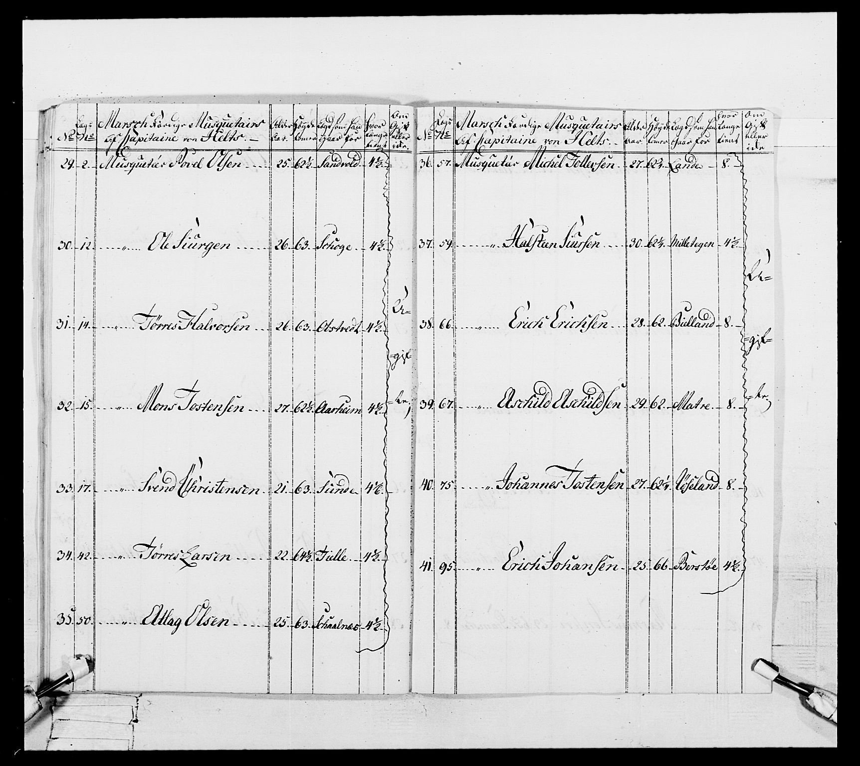 Generalitets- og kommissariatskollegiet, Det kongelige norske kommissariatskollegium, AV/RA-EA-5420/E/Eh/L0106: 2. Vesterlenske nasjonale infanteriregiment, 1774-1780, p. 123