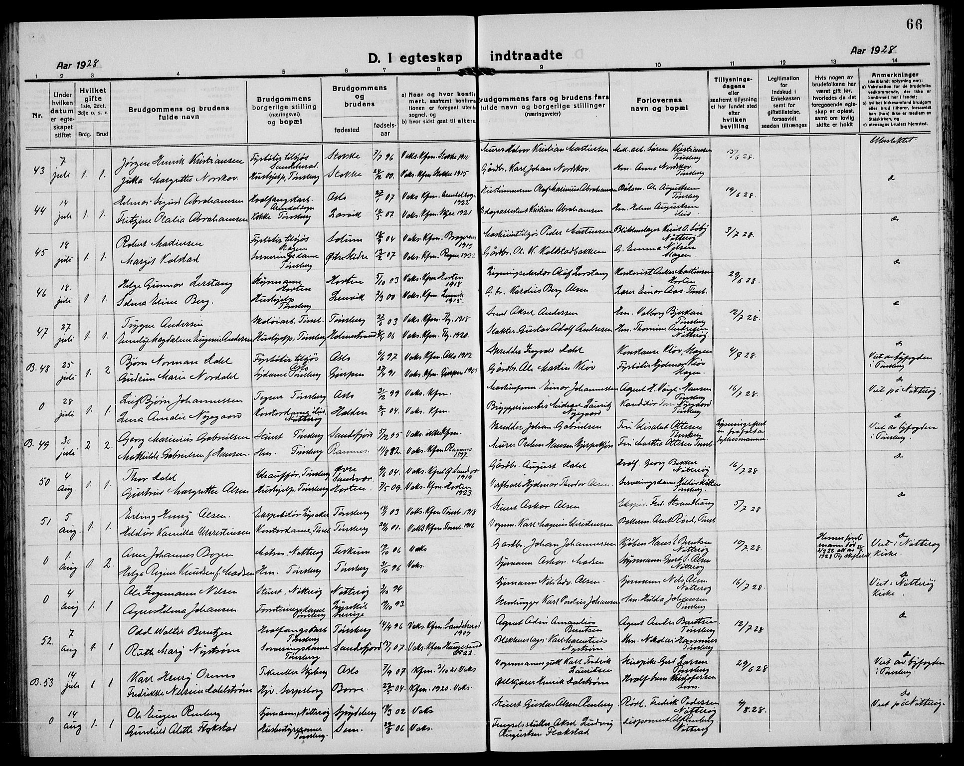 Tønsberg kirkebøker, AV/SAKO-A-330/G/Ga/L0016: Parish register (copy) no. 16, 1920-1933, p. 66