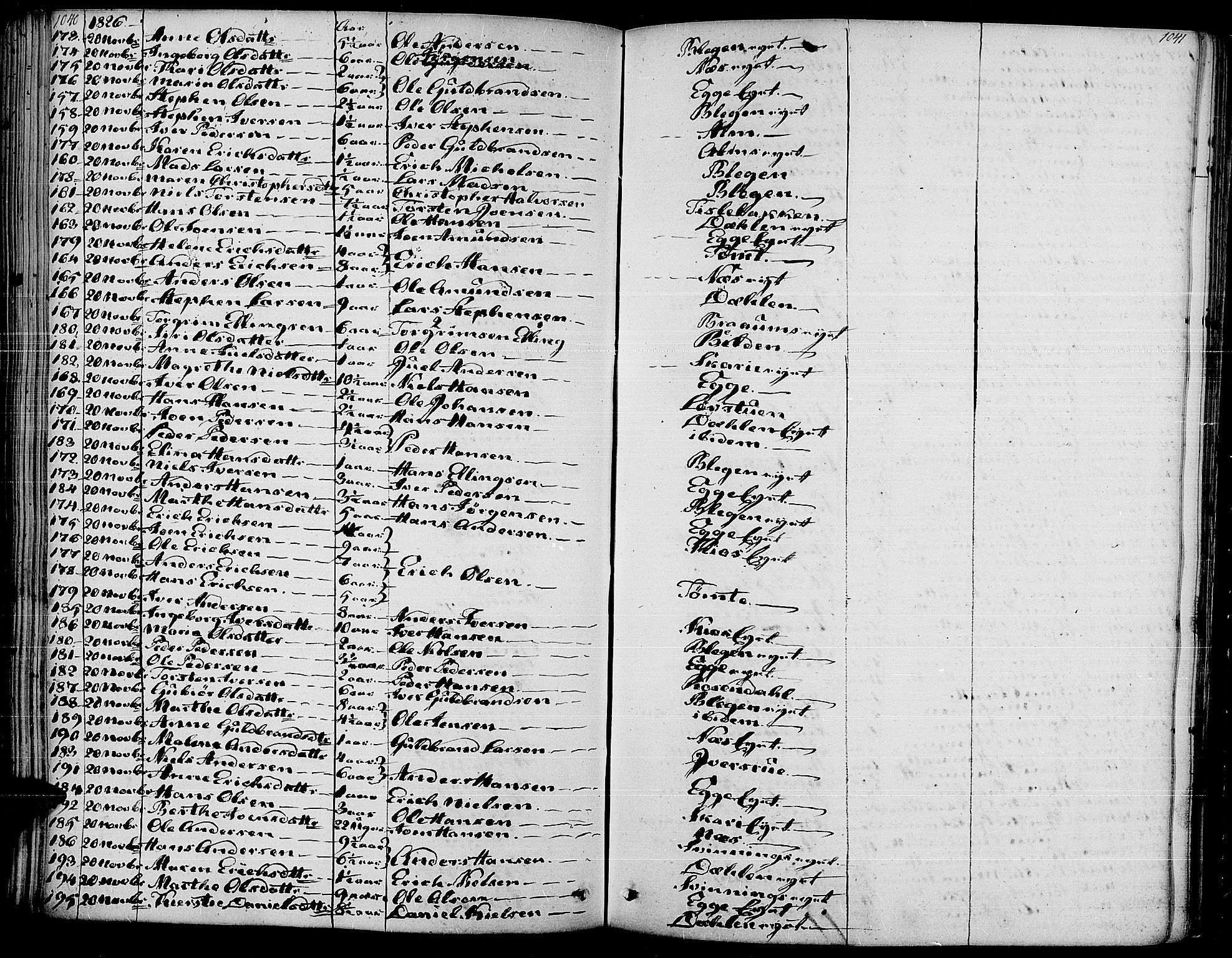 Gran prestekontor, AV/SAH-PREST-112/H/Ha/Haa/L0010: Parish register (official) no. 10, 1824-1842, p. 1040-1041