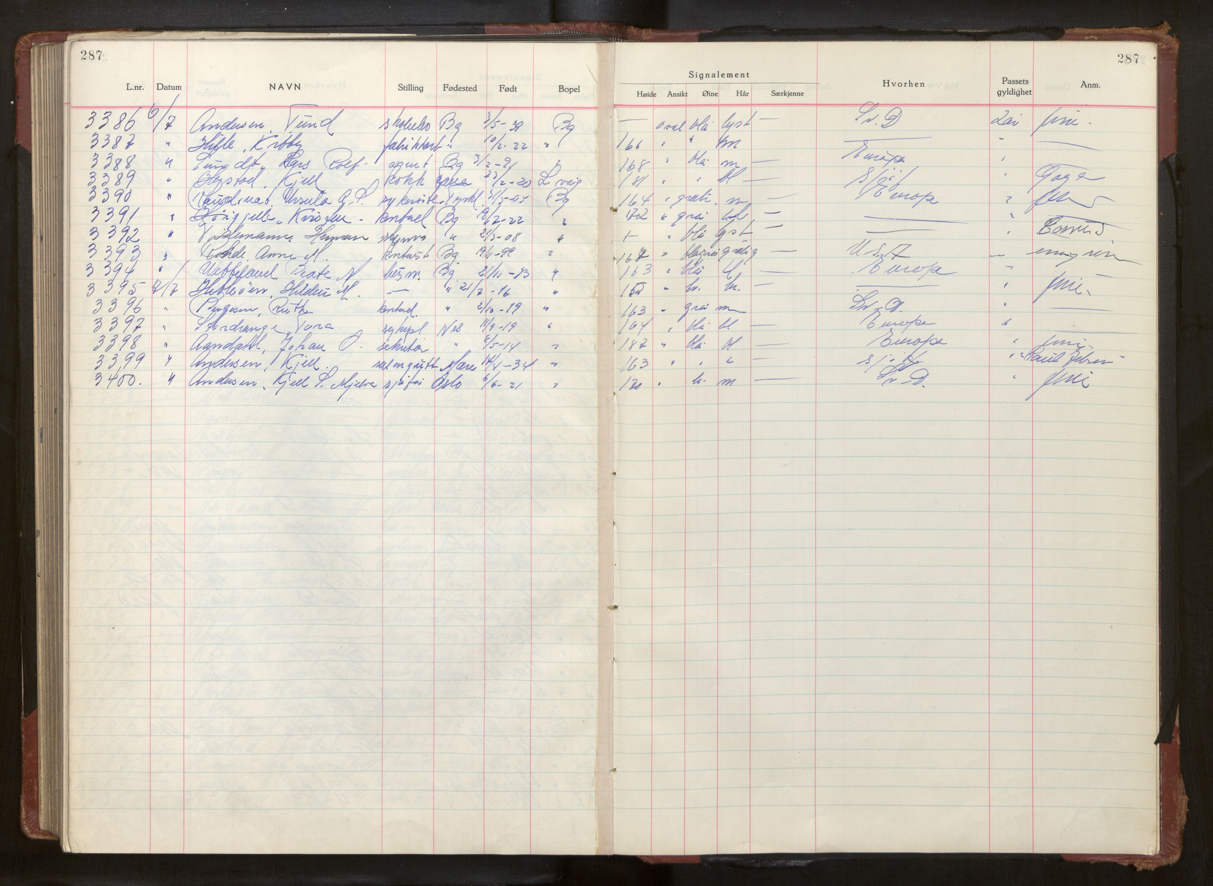 Bergen politikammer / politidistrikt, AV/SAB-A-60401/L/La/Lab/L0017: Passprotokoll, 1947-1949