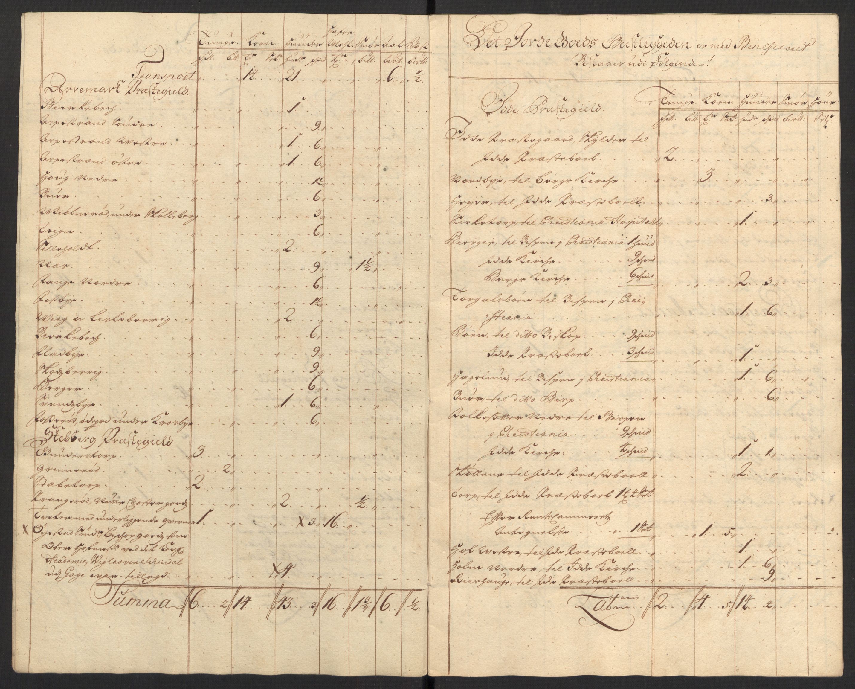 Rentekammeret inntil 1814, Reviderte regnskaper, Fogderegnskap, AV/RA-EA-4092/R01/L0017: Fogderegnskap Idd og Marker, 1704-1706, p. 291