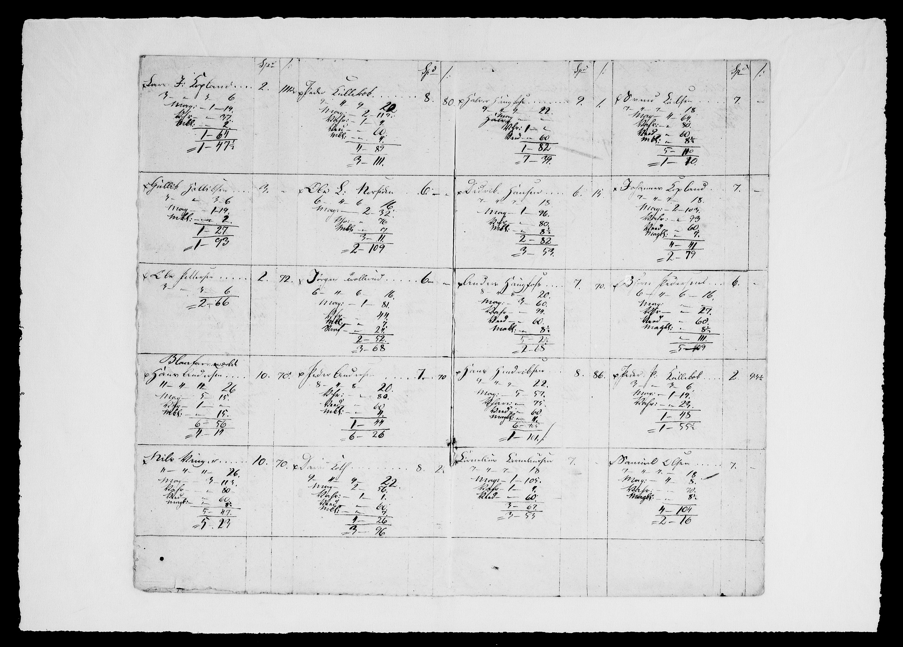 Modums Blaafarveværk, AV/RA-PA-0157/G/Gd/Gdd/L0290/0001: -- / Lønningslister for gruvene, 1823-1826, p. 6