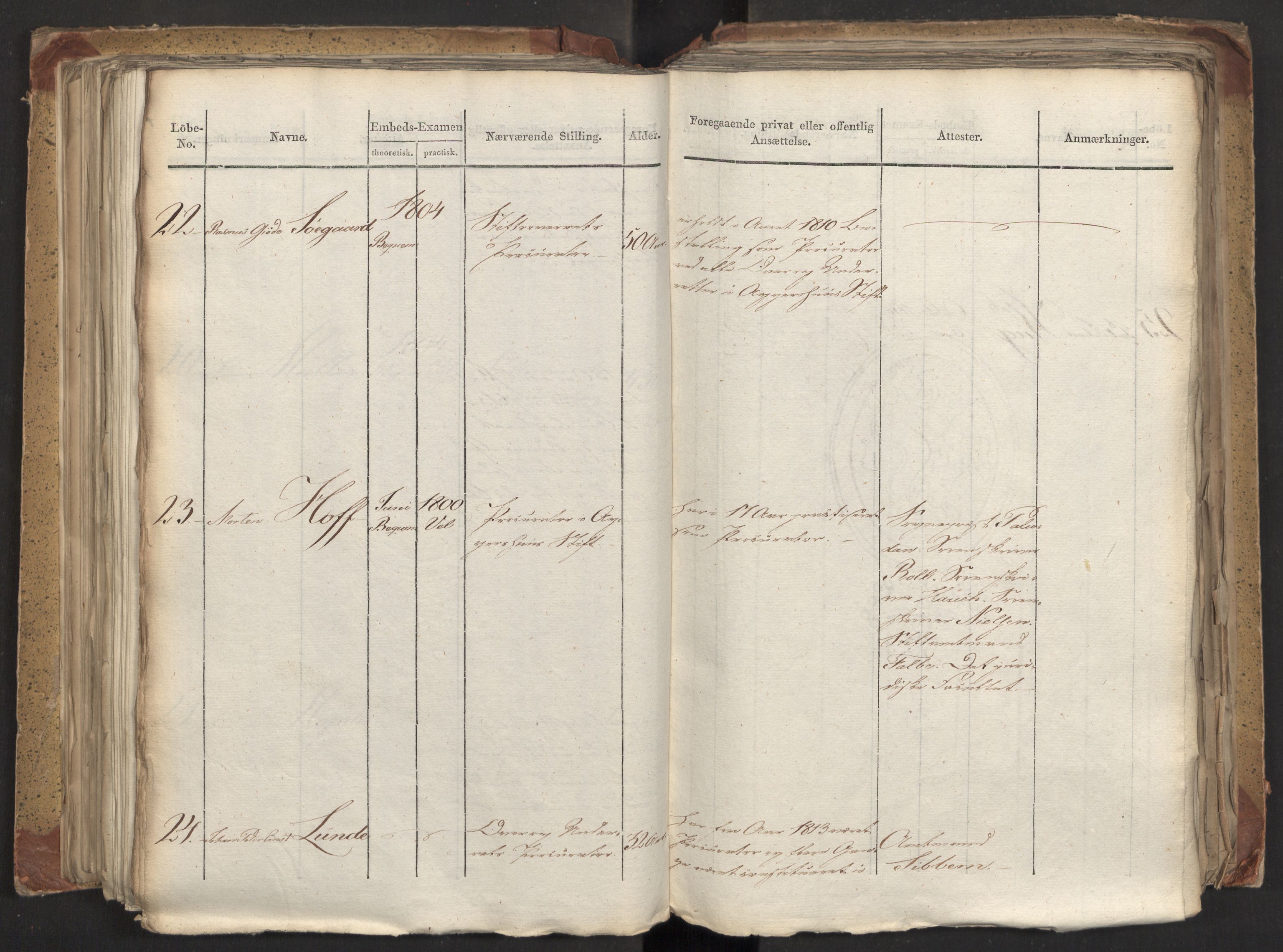 Statsrådsavdelingen i Stockholm, AV/RA-S-1003/D/Da/L0027: Regjeringsinnstillinger nr. 5275-5436, 1821, p. 268