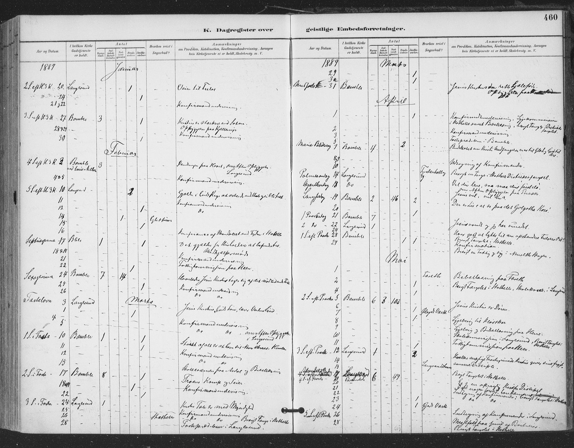 Bamble kirkebøker, SAKO/A-253/F/Fa/L0008: Parish register (official) no. I 8, 1888-1900, p. 460