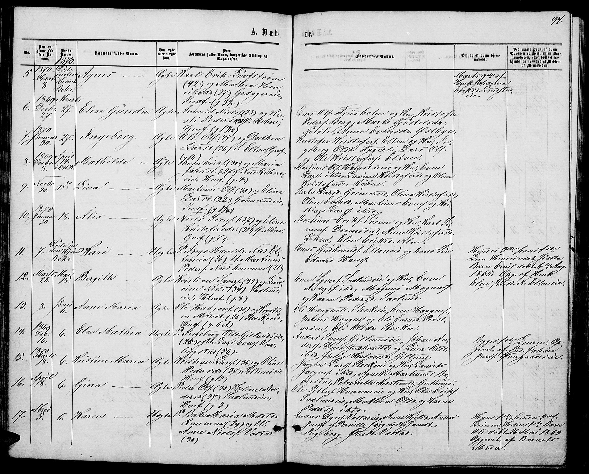 Stange prestekontor, AV/SAH-PREST-002/L/L0006: Parish register (copy) no. 6, 1864-1882, p. 94