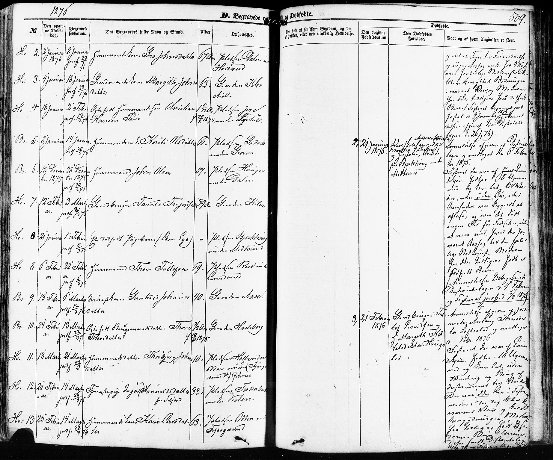 Kviteseid kirkebøker, SAKO/A-276/F/Fa/L0007: Parish register (official) no. I 7, 1859-1881, p. 509
