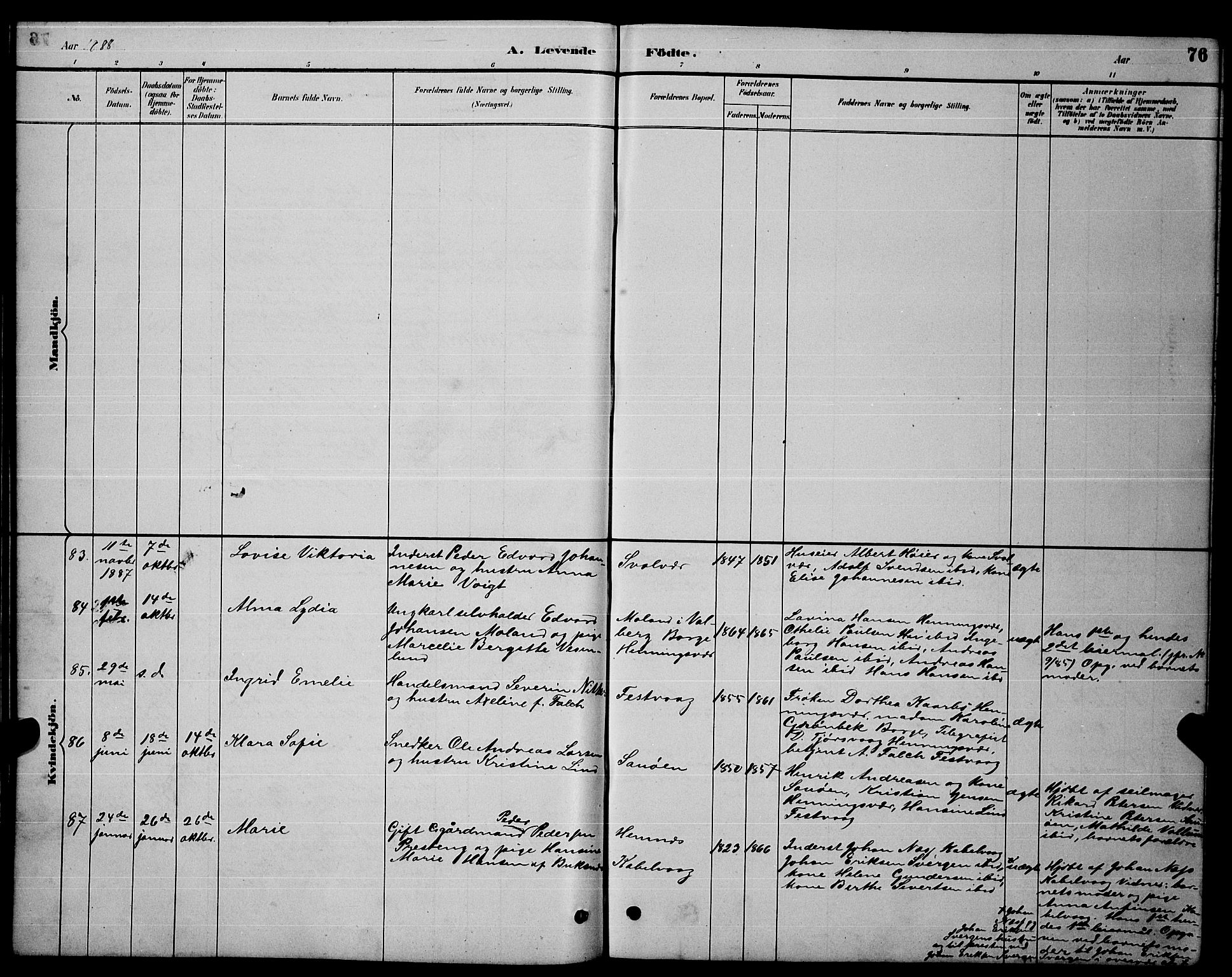 Ministerialprotokoller, klokkerbøker og fødselsregistre - Nordland, AV/SAT-A-1459/874/L1076: Parish register (copy) no. 874C05, 1884-1890, p. 76