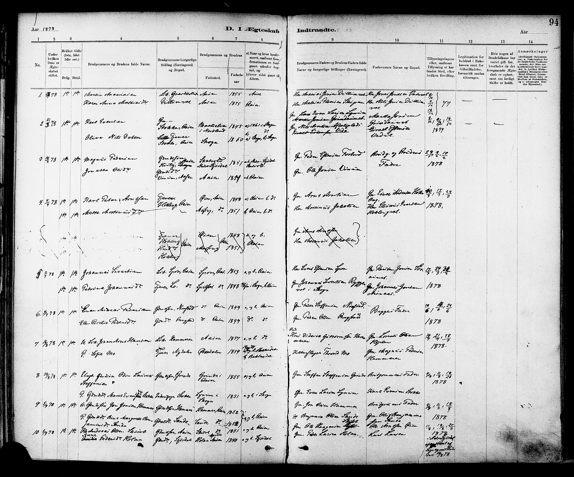 Ministerialprotokoller, klokkerbøker og fødselsregistre - Nord-Trøndelag, SAT/A-1458/714/L0130: Parish register (official) no. 714A01, 1878-1895, p. 94