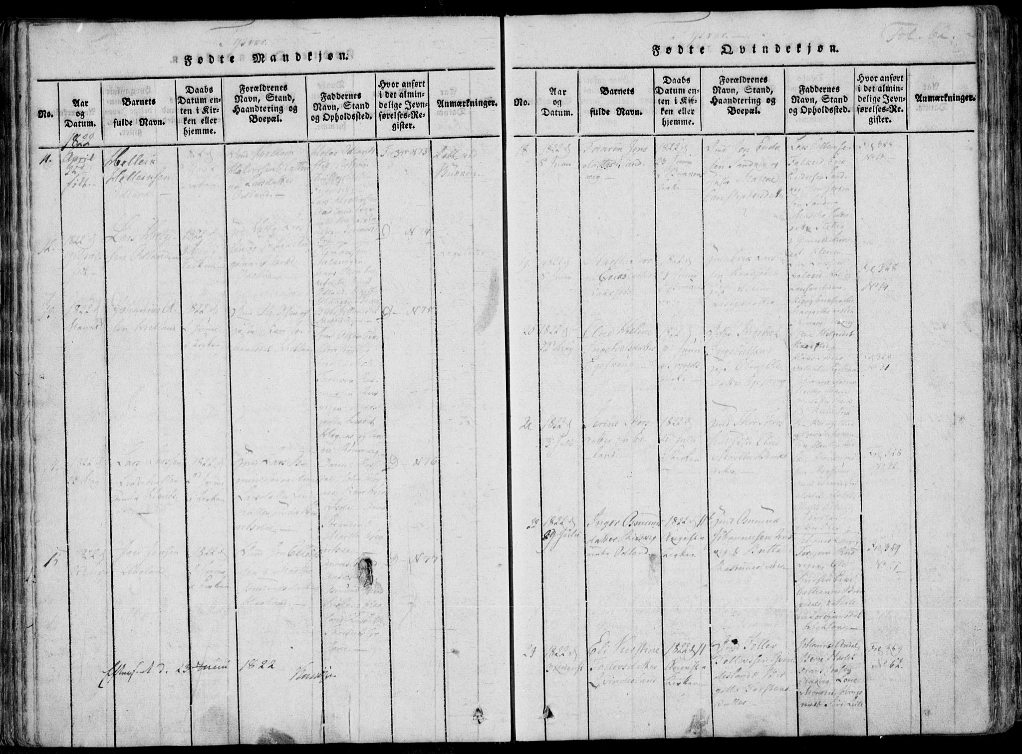 Skjold sokneprestkontor, SAST/A-101847/H/Ha/Haa/L0004: Parish register (official) no. A 4 /1, 1815-1830, p. 62