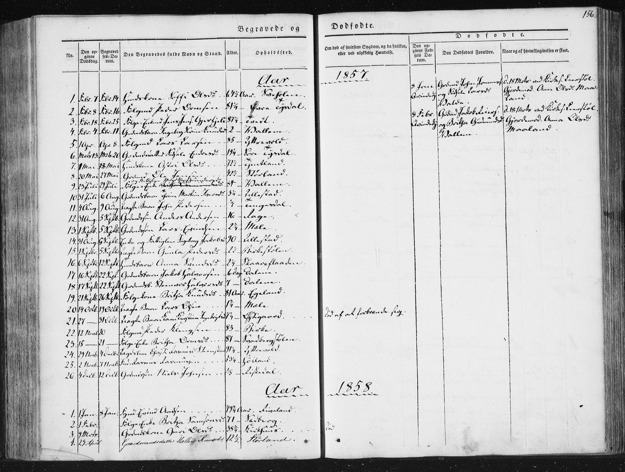 Hjelmeland sokneprestkontor, AV/SAST-A-101843/01/IV/L0008: Parish register (official) no. A 8, 1842-1861, p. 156